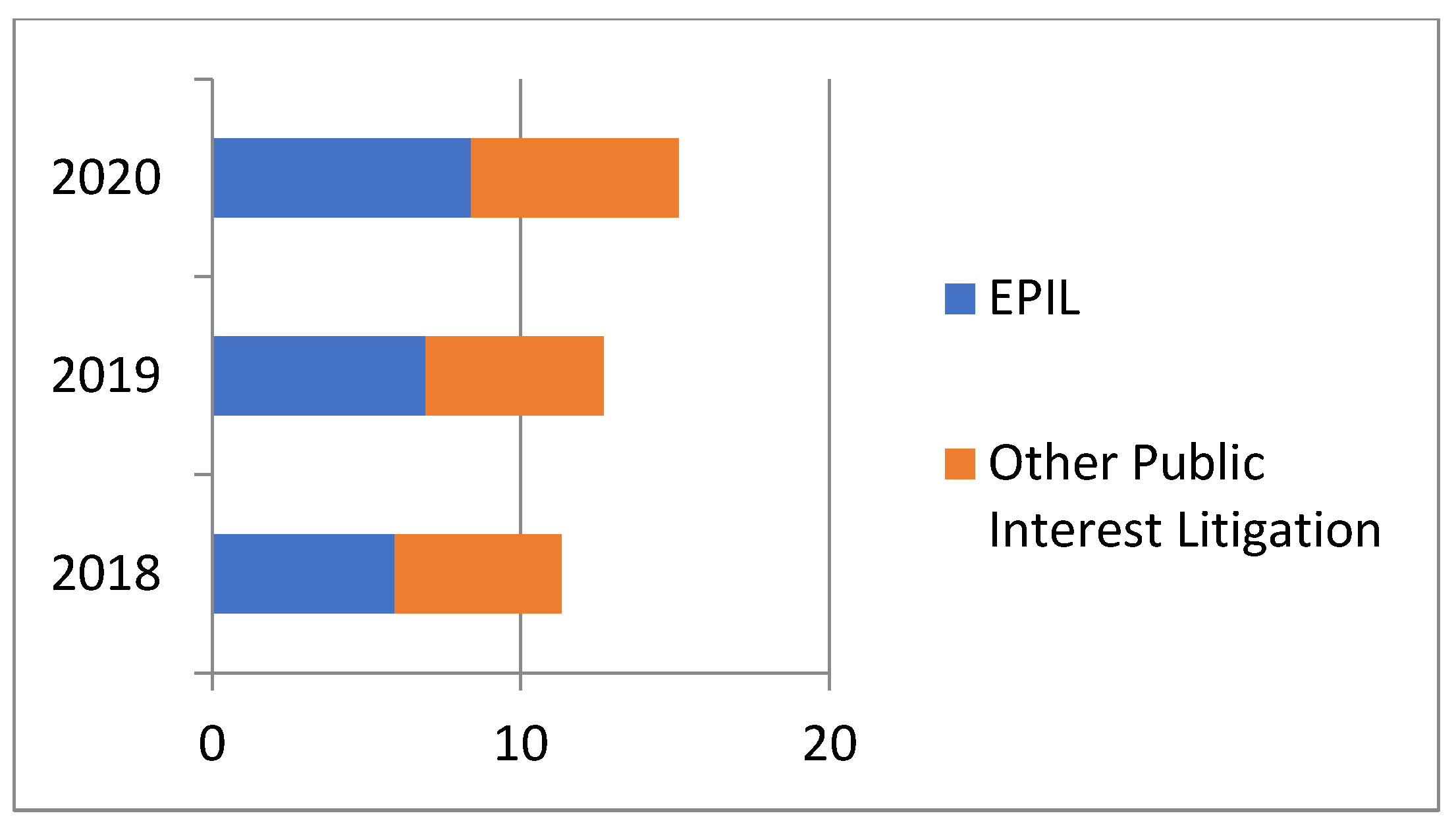 Sustainability 14 14415 g004 Sustainability 14 14415 g004