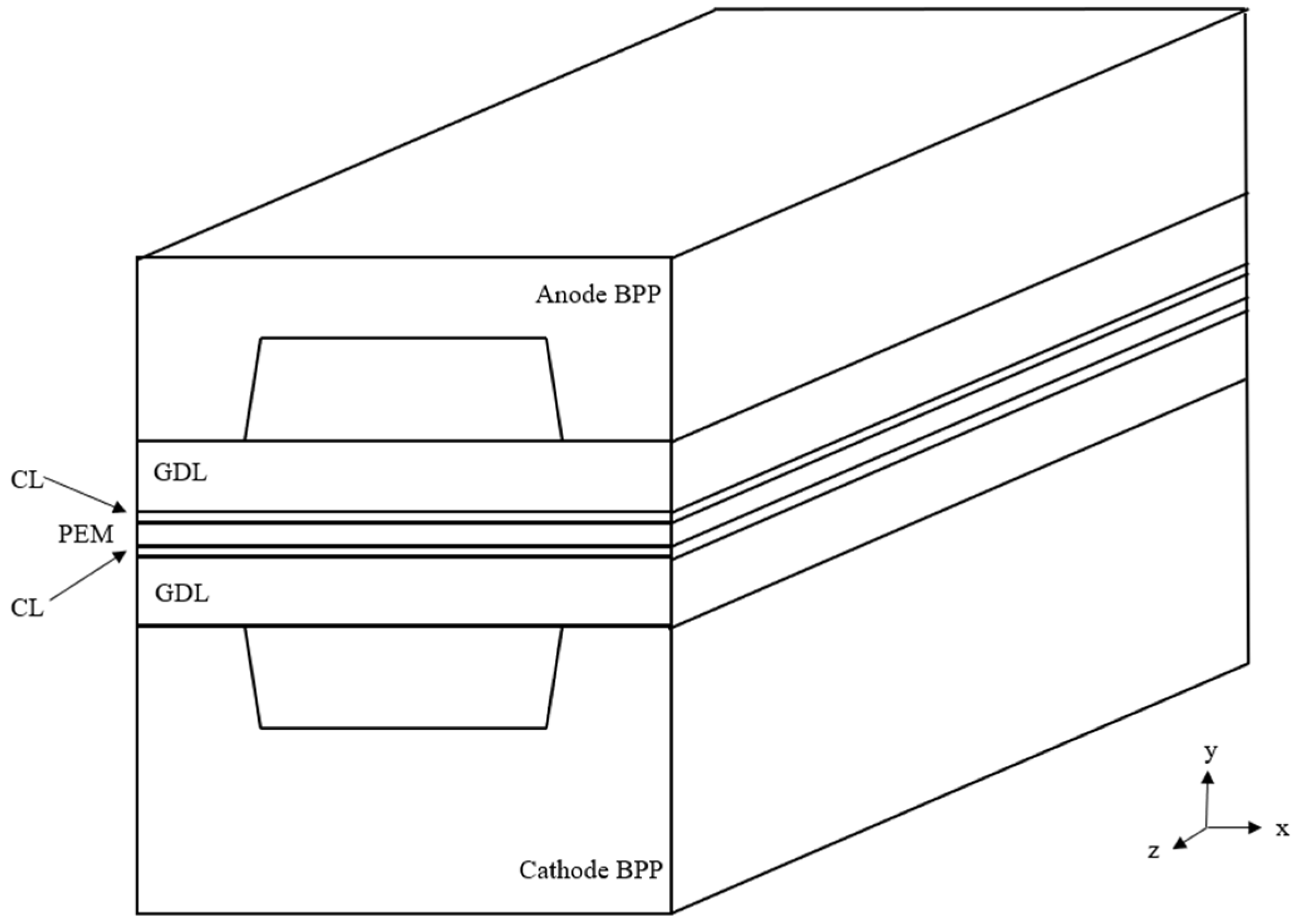 Sustainability 14 14416 g001 Sustainability 14 14416 g001