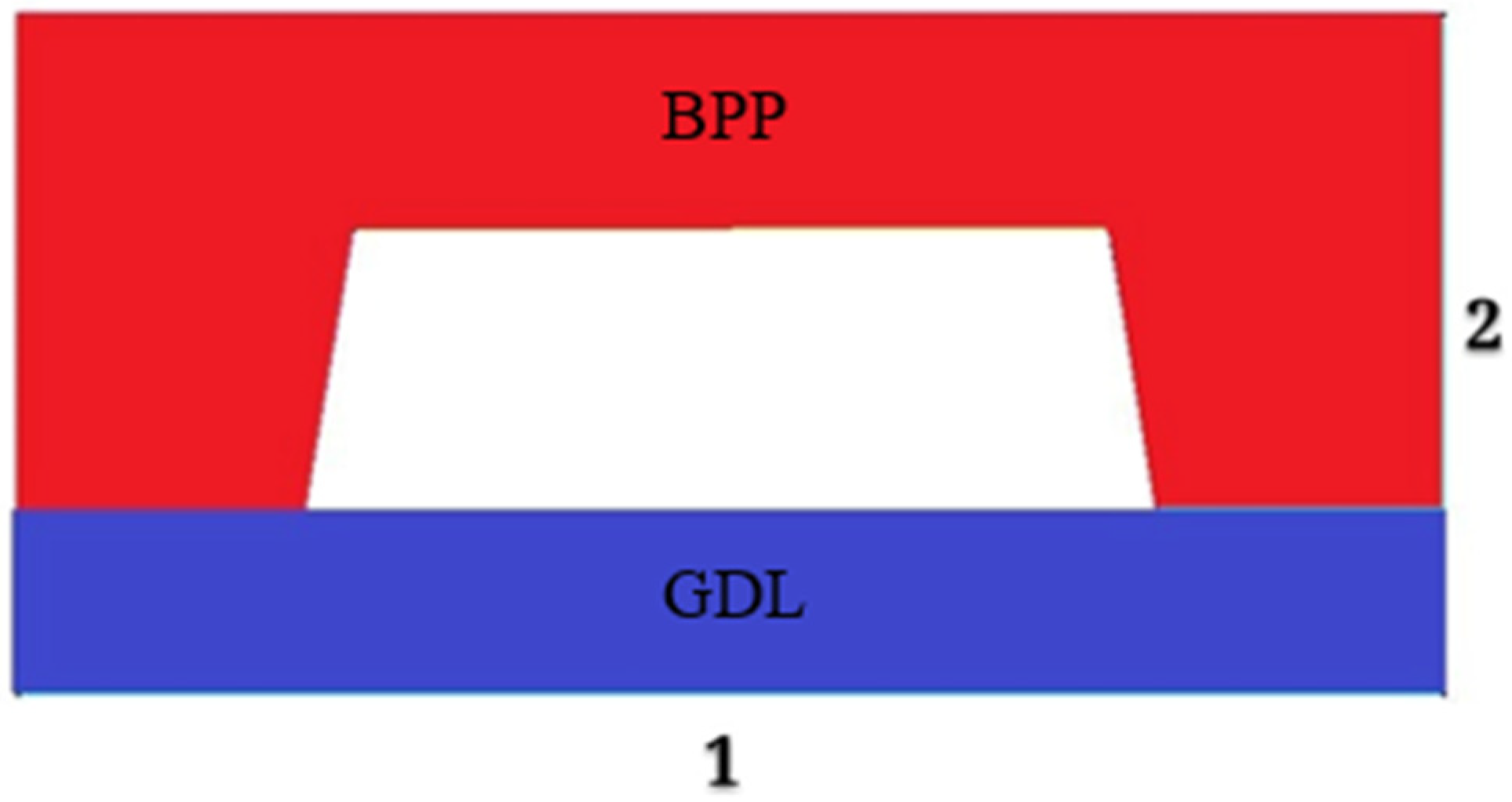 Sustainability 14 14416 g002 Sustainability 14 14416 g002