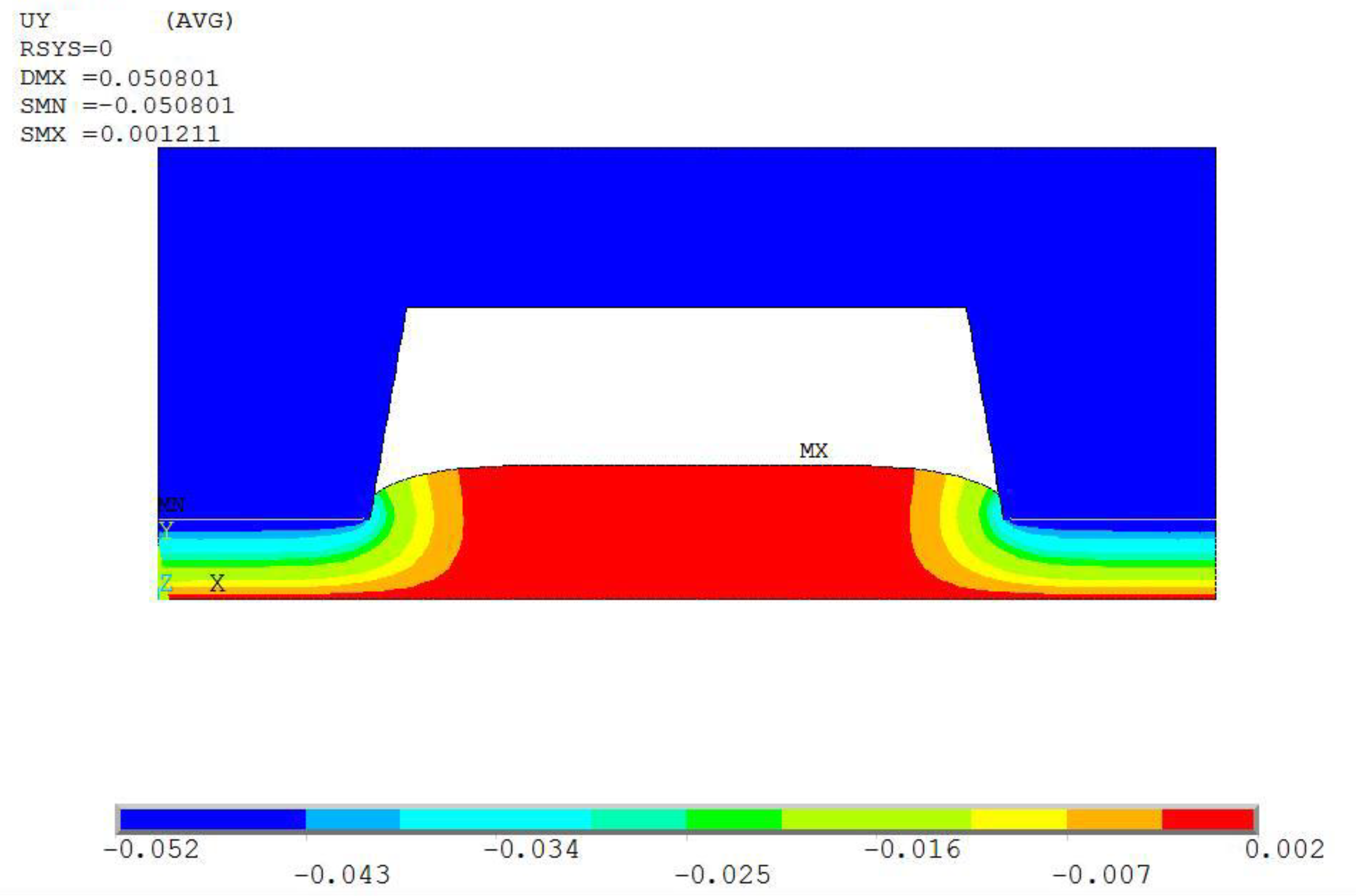 Sustainability 14 14416 g003 Sustainability 14 14416 g003
