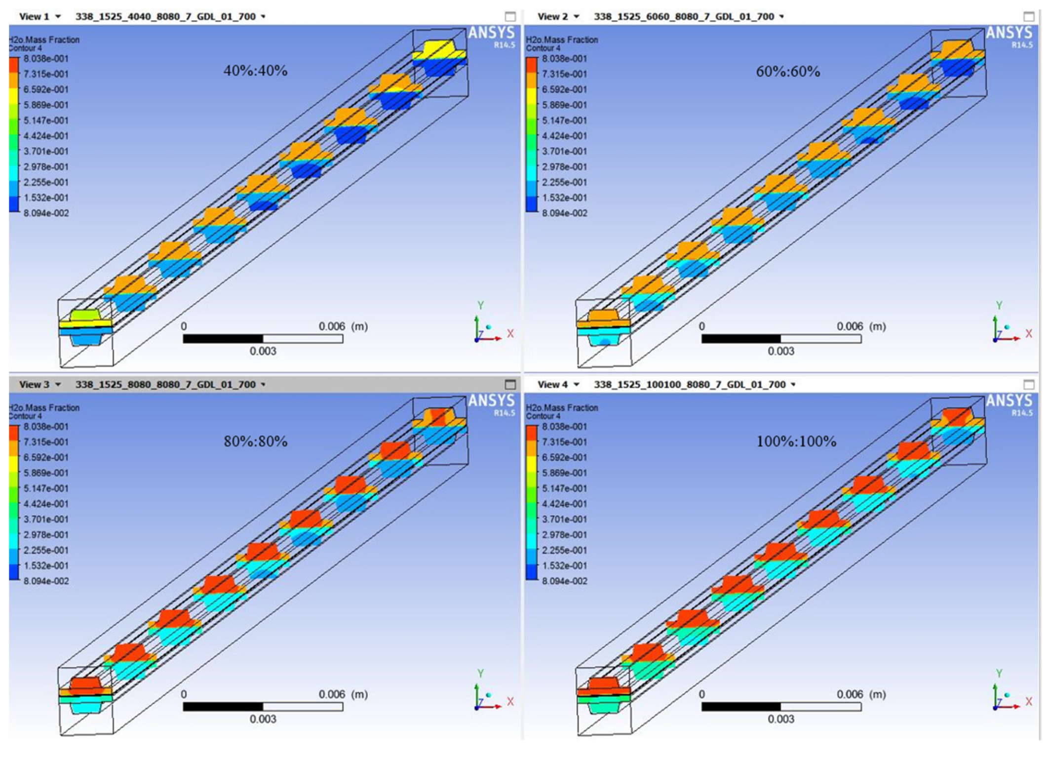 Sustainability 14 14416 g015 Sustainability 14 14416 g015