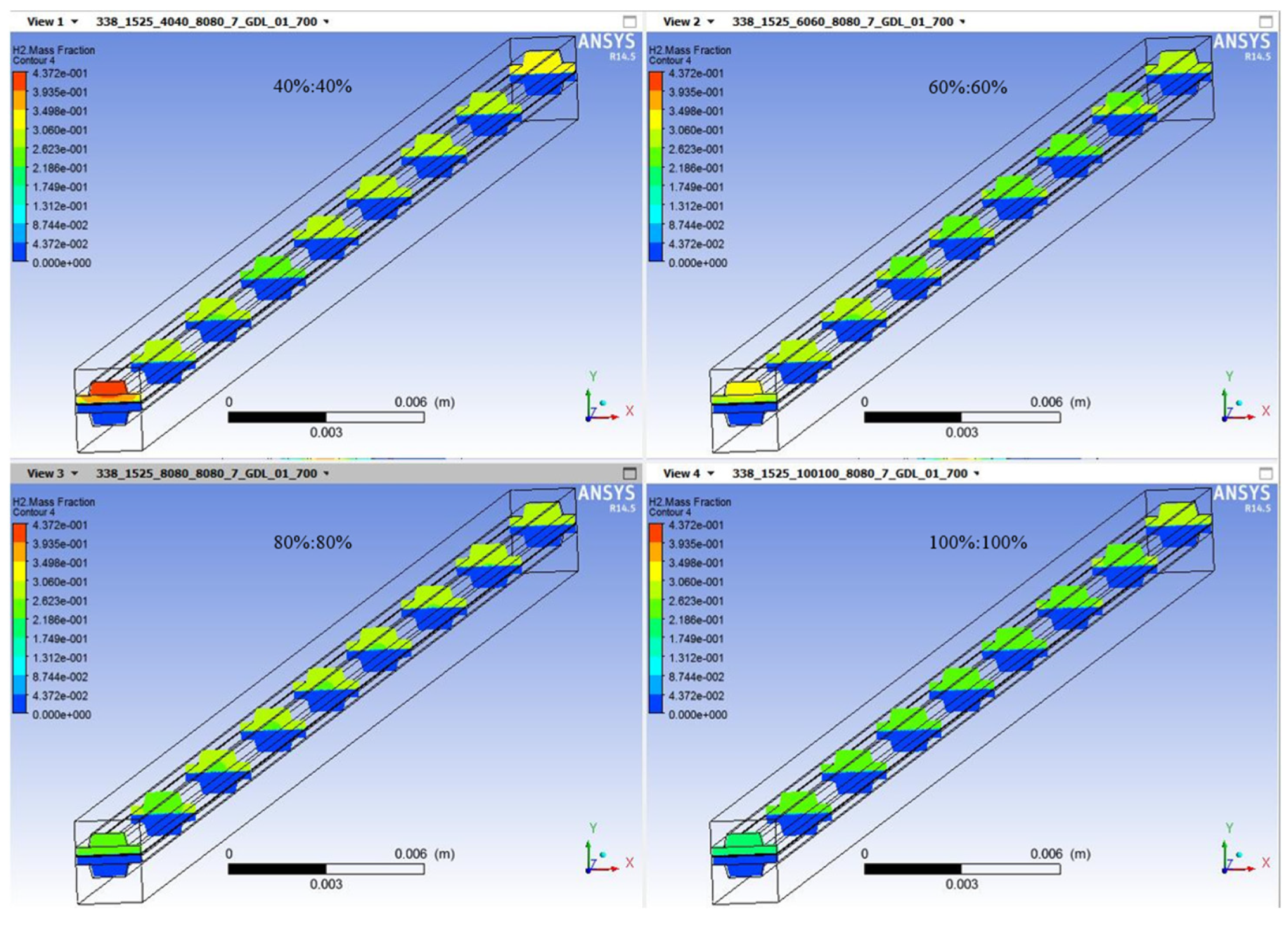 Sustainability 14 14416 g016 Sustainability 14 14416 g016