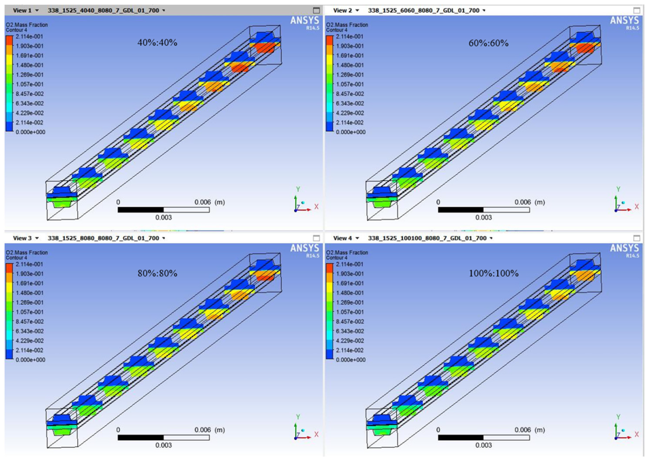 Sustainability 14 14416 g017 Sustainability 14 14416 g017