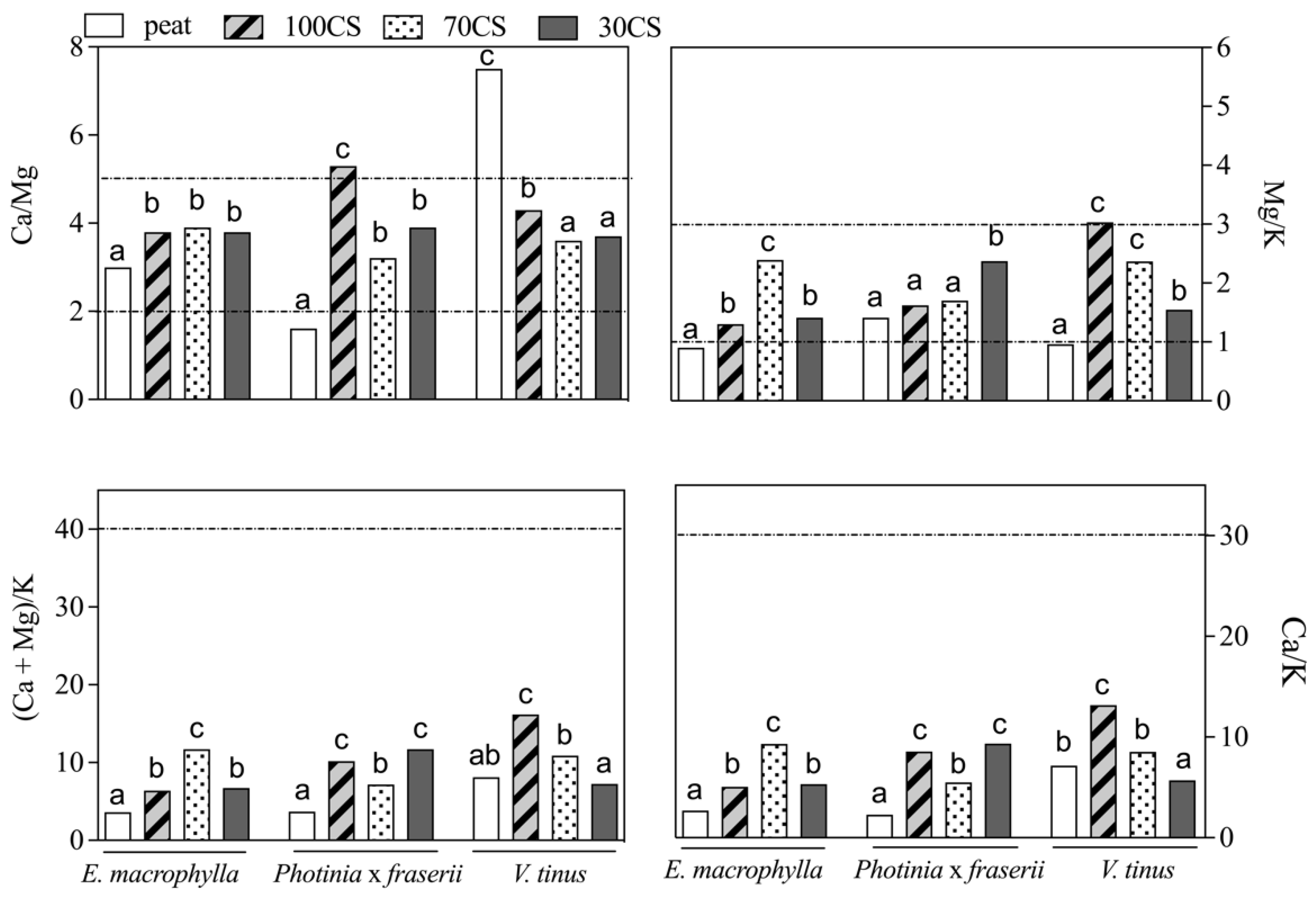 Sustainability 14 14419 g002
