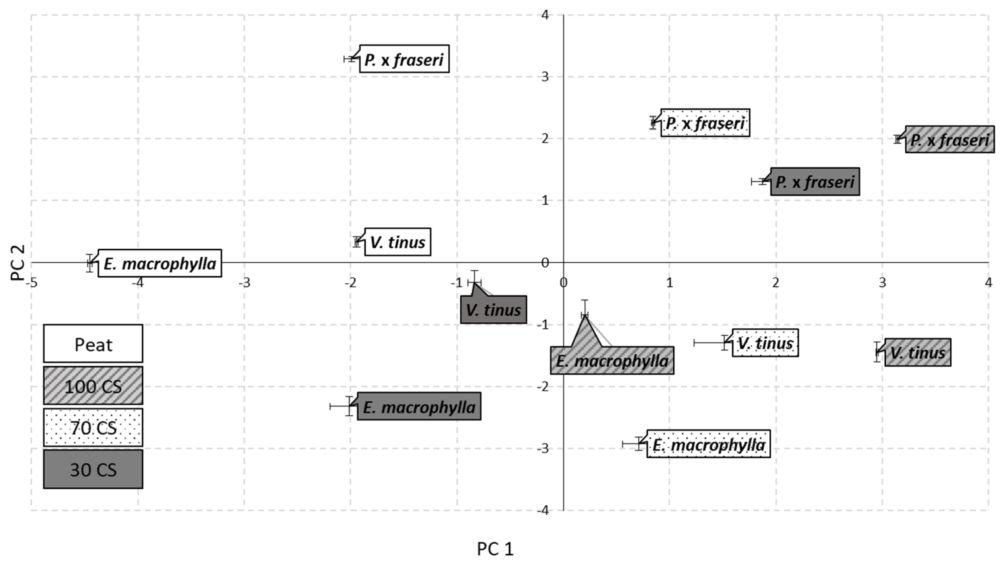 Sustainability 14 14419 g004