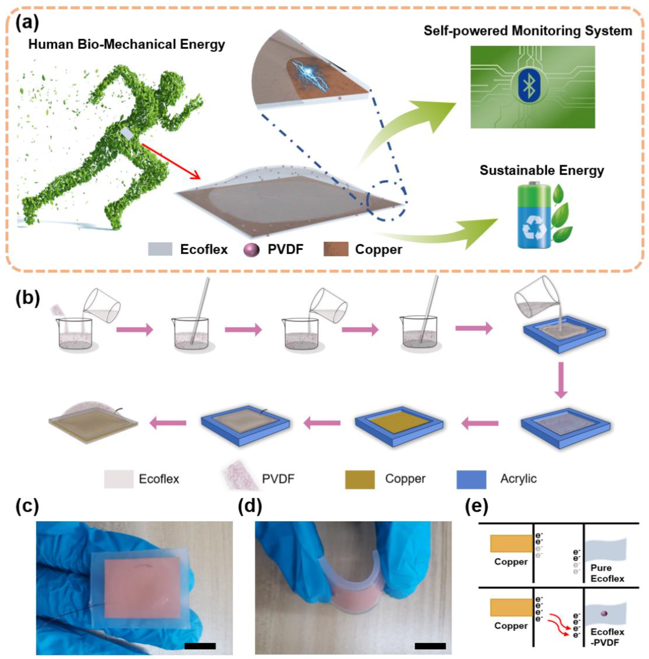 Sustainability 14 14422 g001 Sustainability 14 14422 g001