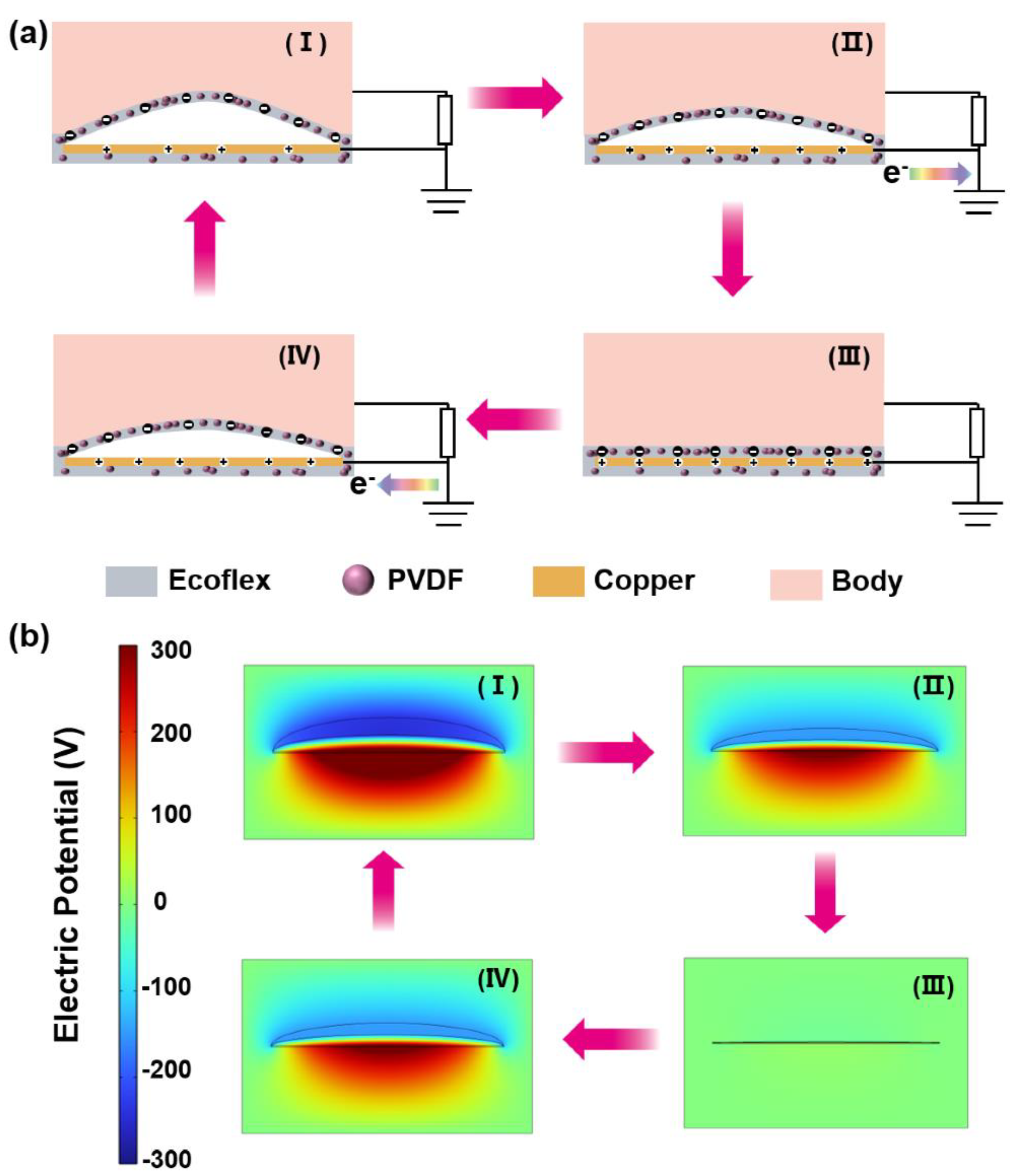 Sustainability 14 14422 g002 Sustainability 14 14422 g002