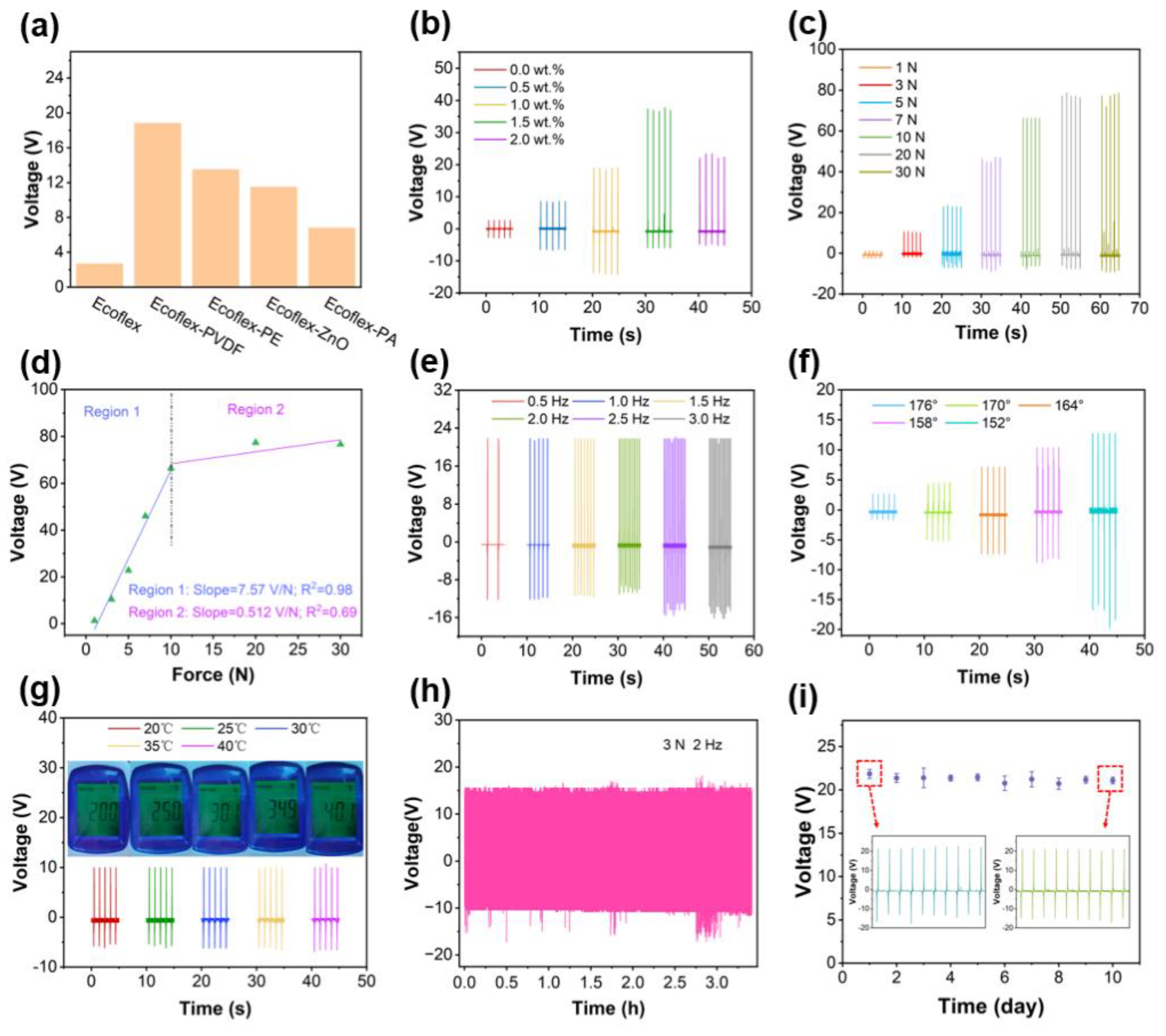Sustainability 14 14422 g003 Sustainability 14 14422 g003