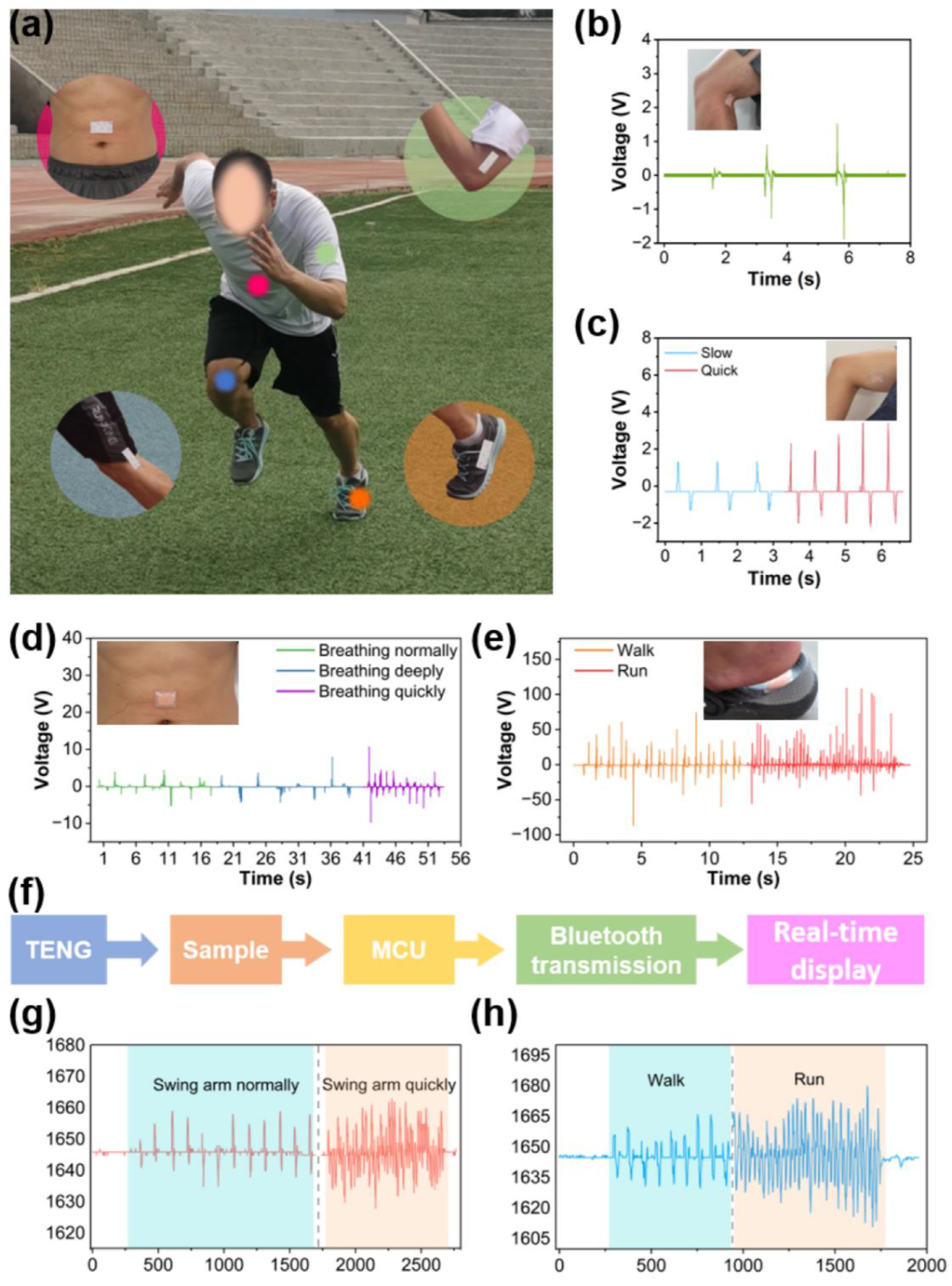Sustainability 14 14422 g005 Sustainability 14 14422 g005