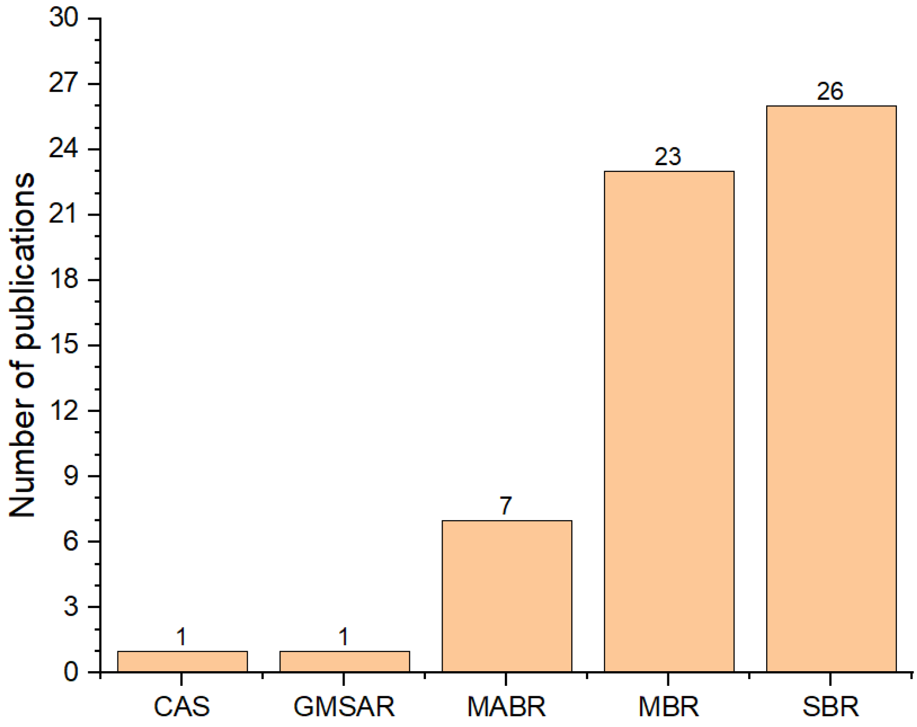 Sustainability 14 14427 g001