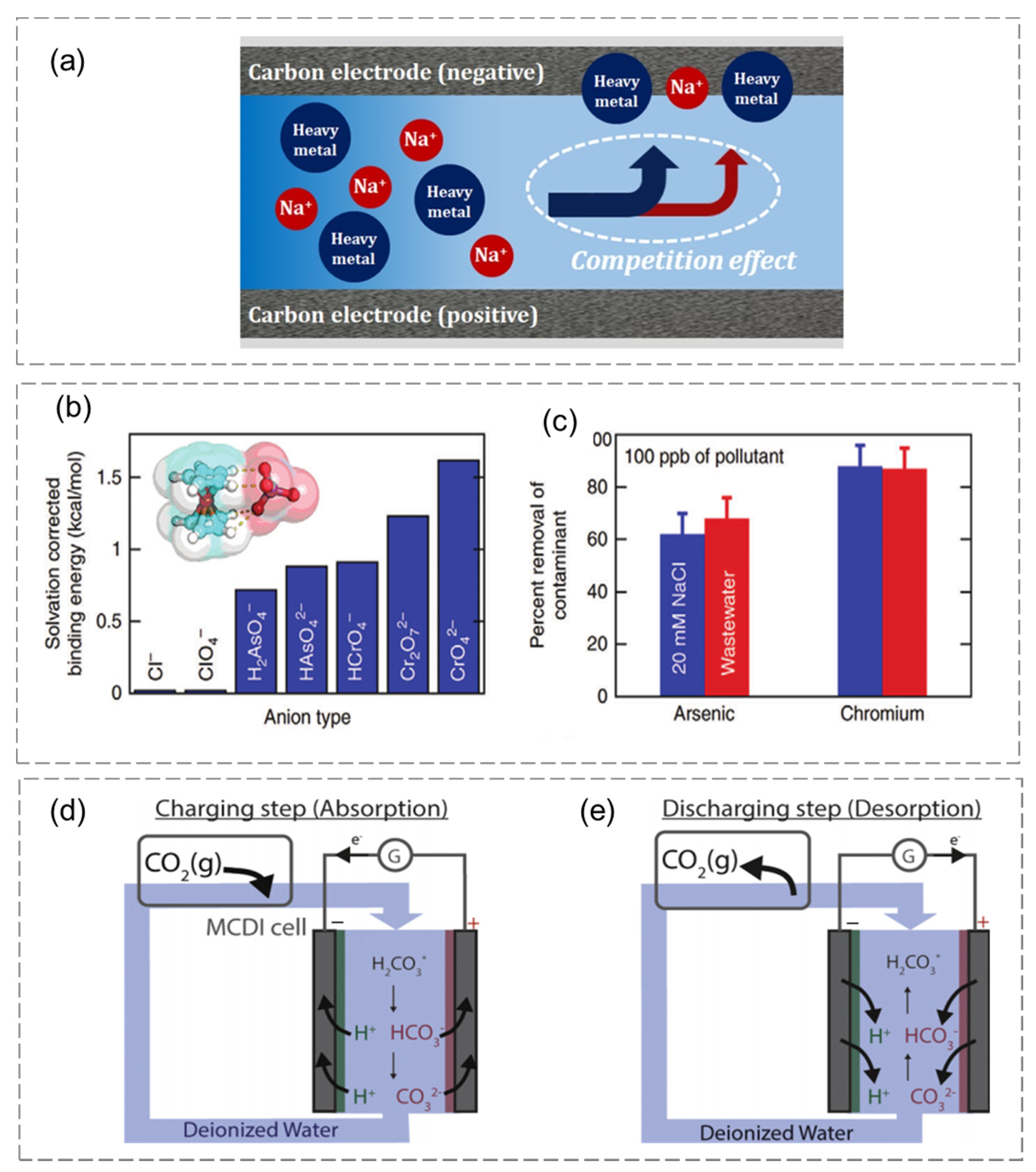 Sustainability 14 14429 g009 Sustainability 14 14429 g009