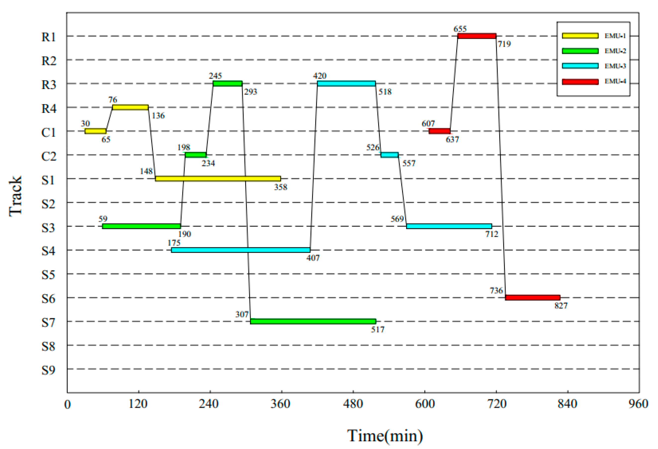 Sustainability 14 14431 g002 Sustainability 14 14431 g002
