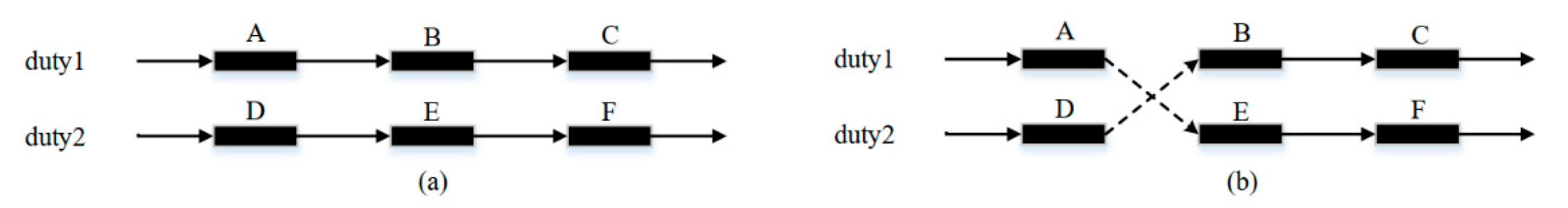 Sustainability 14 14431 g003 Sustainability 14 14431 g003