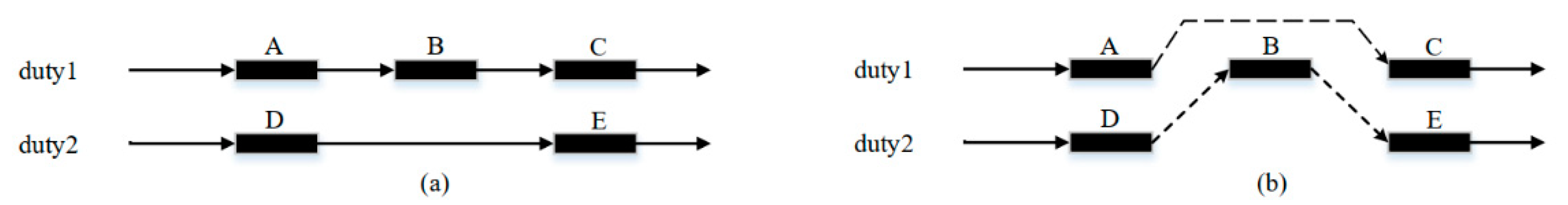 Sustainability 14 14431 g004 Sustainability 14 14431 g004
