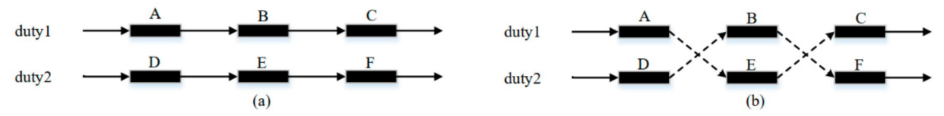 Sustainability 14 14431 g005 Sustainability 14 14431 g005