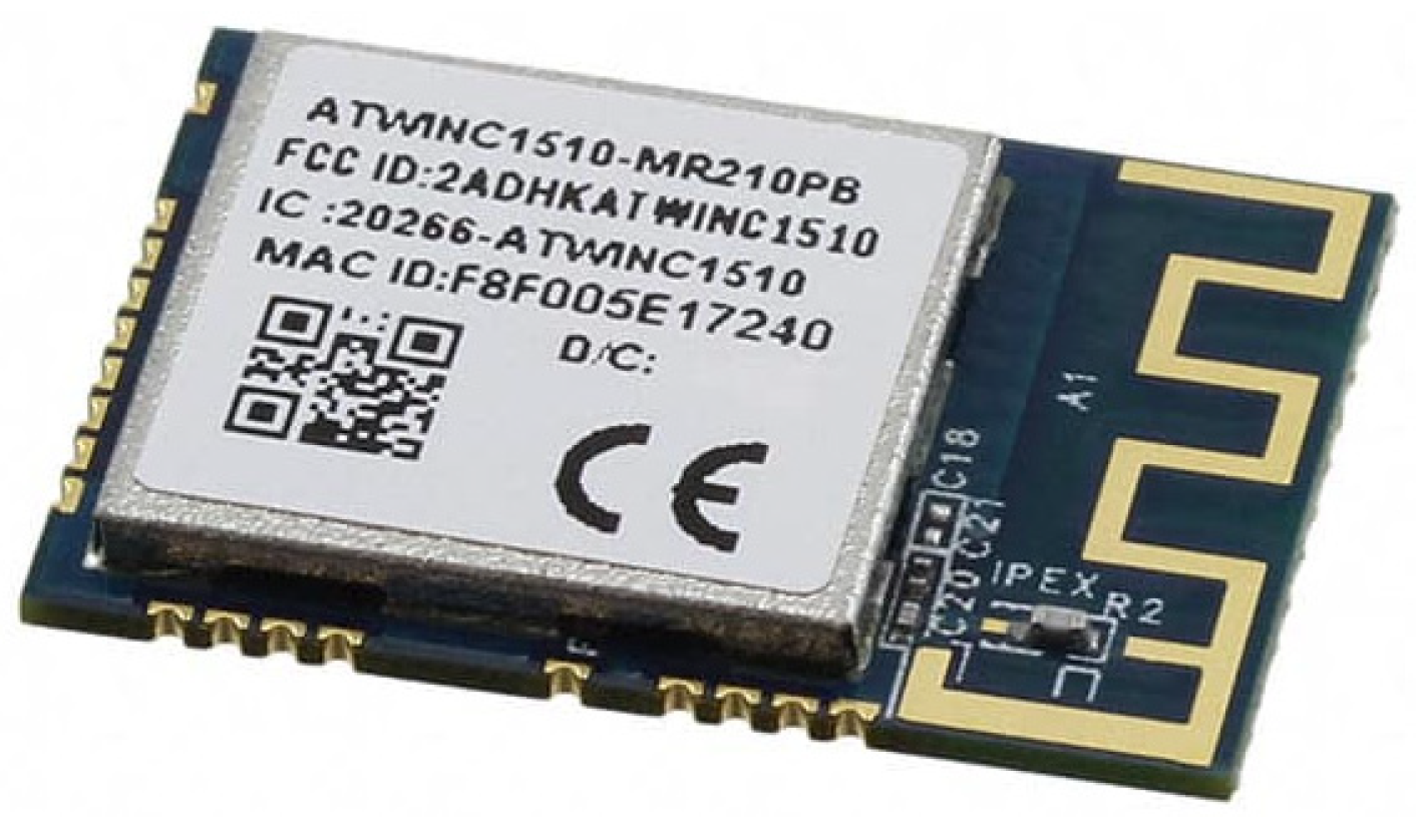 Sustainability 14 14433 g007 Sustainability 14 14433 g007