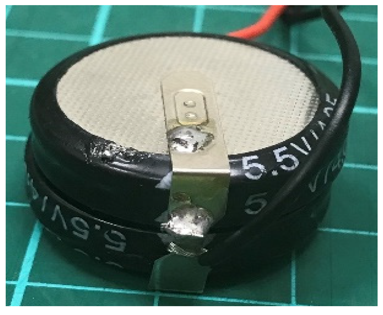 Sustainability 14 14433 g008 Sustainability 14 14433 g008