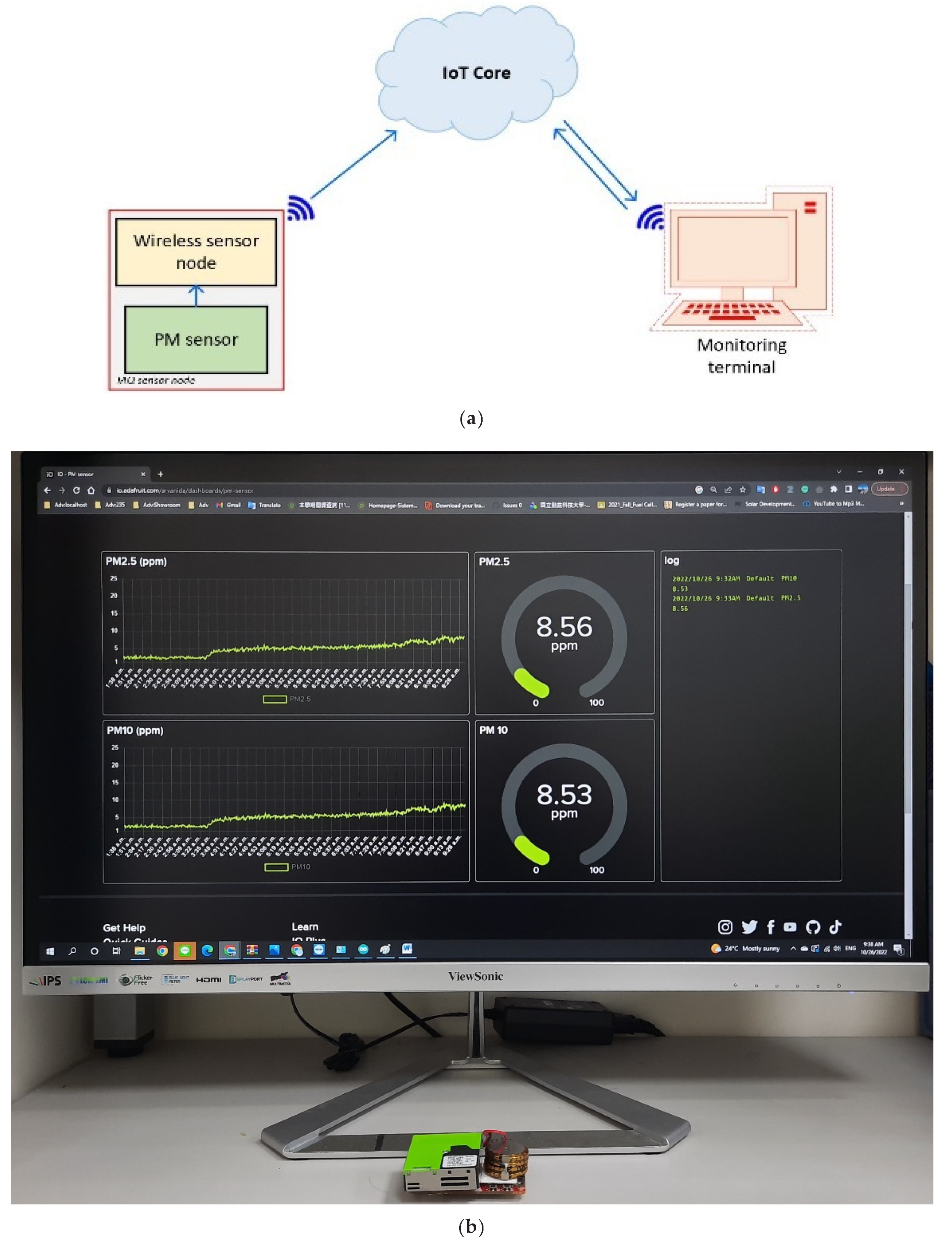 Sustainability 14 14433 g011 Sustainability 14 14433 g011