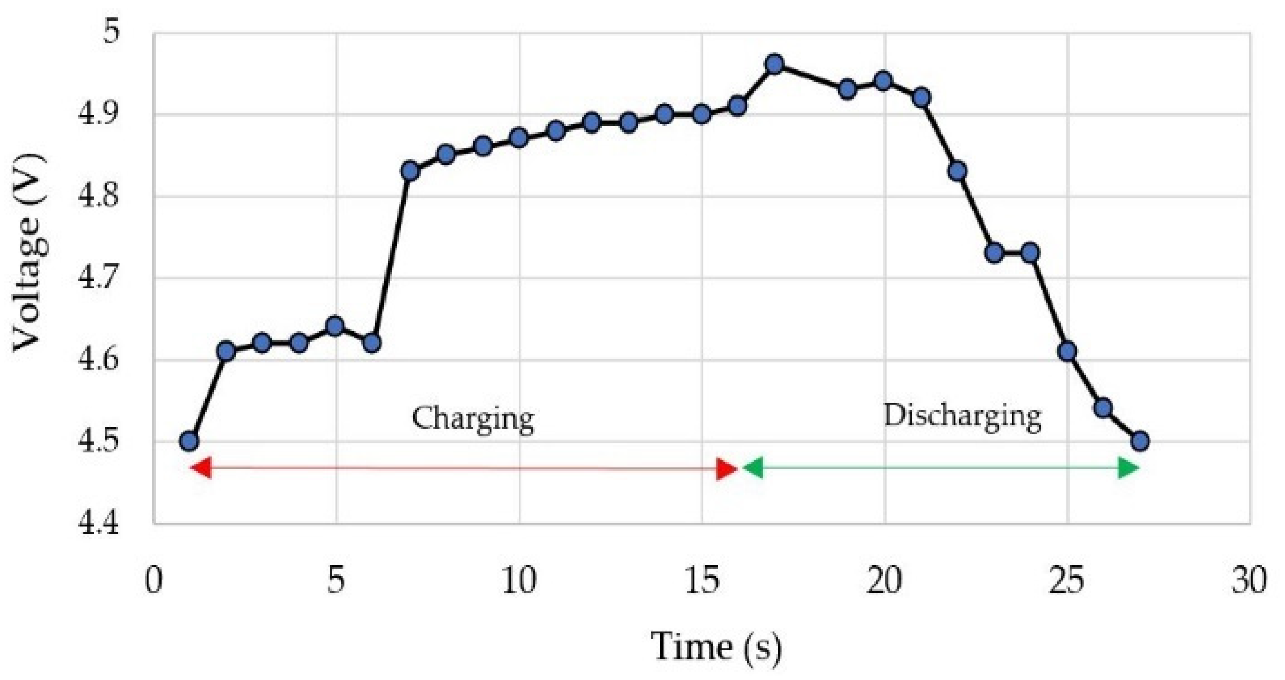 Sustainability 14 14433 g017 Sustainability 14 14433 g017