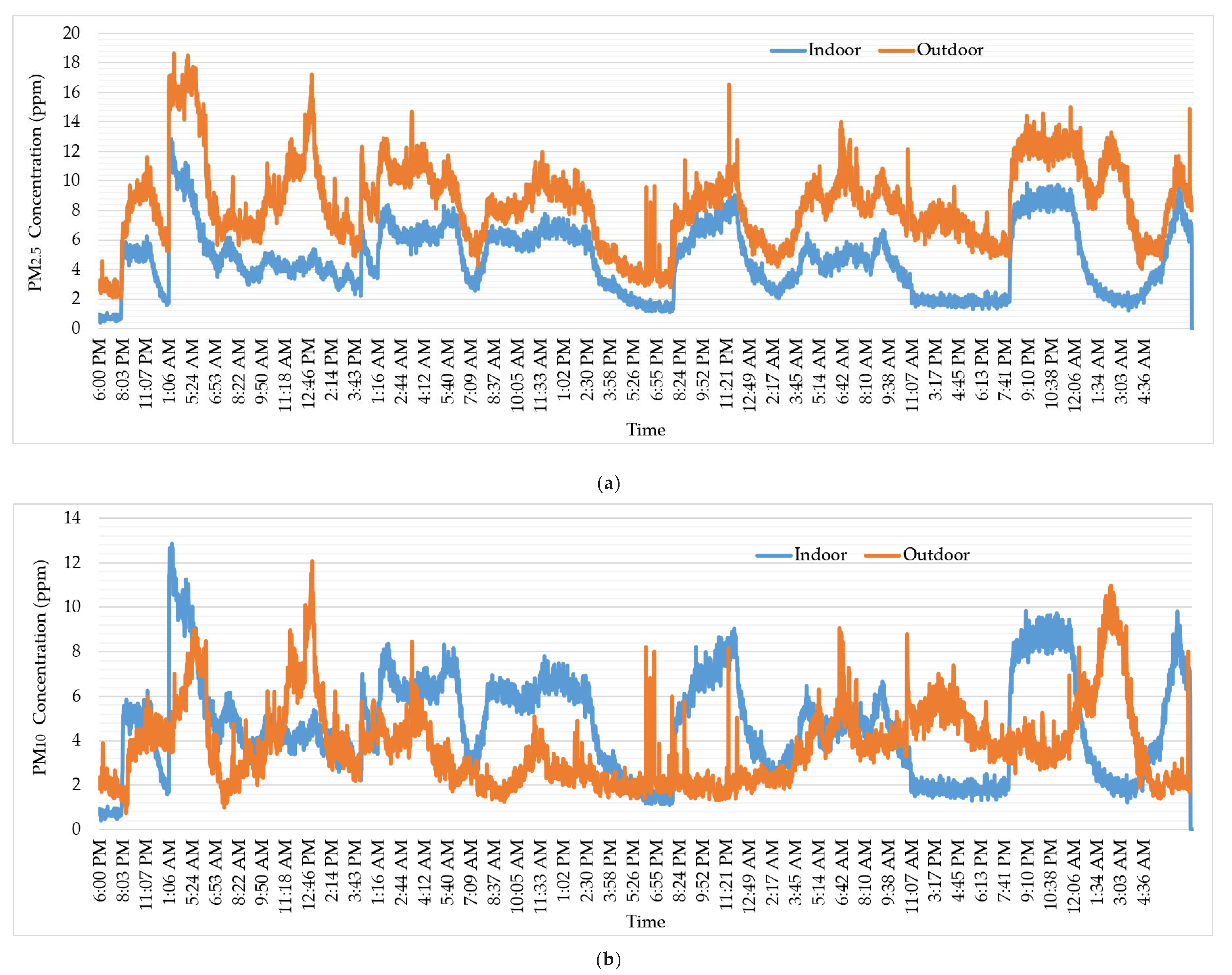 Sustainability 14 14433 g020 Sustainability 14 14433 g020