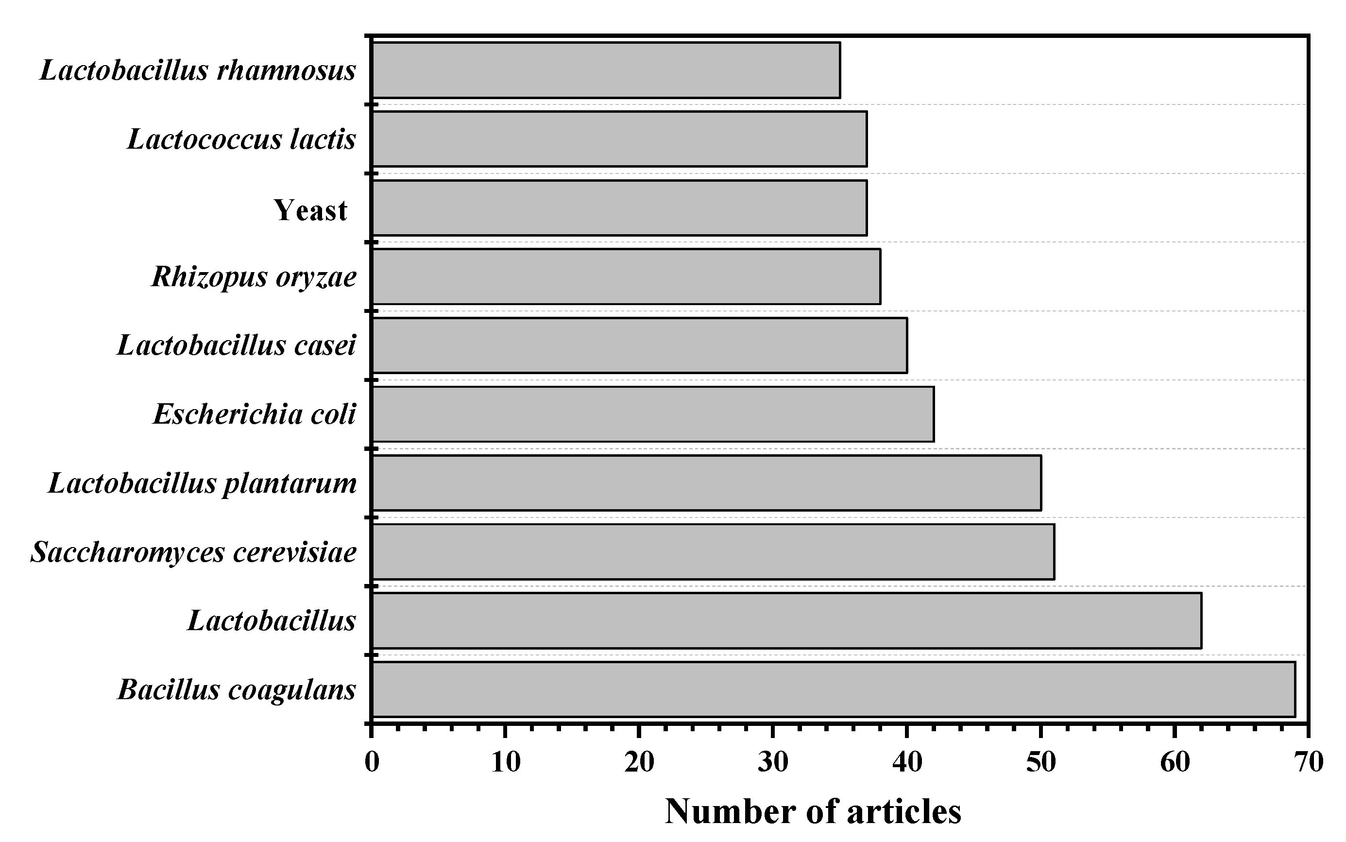 Sustainability 14 14434 g003 Sustainability 14 14434 g003