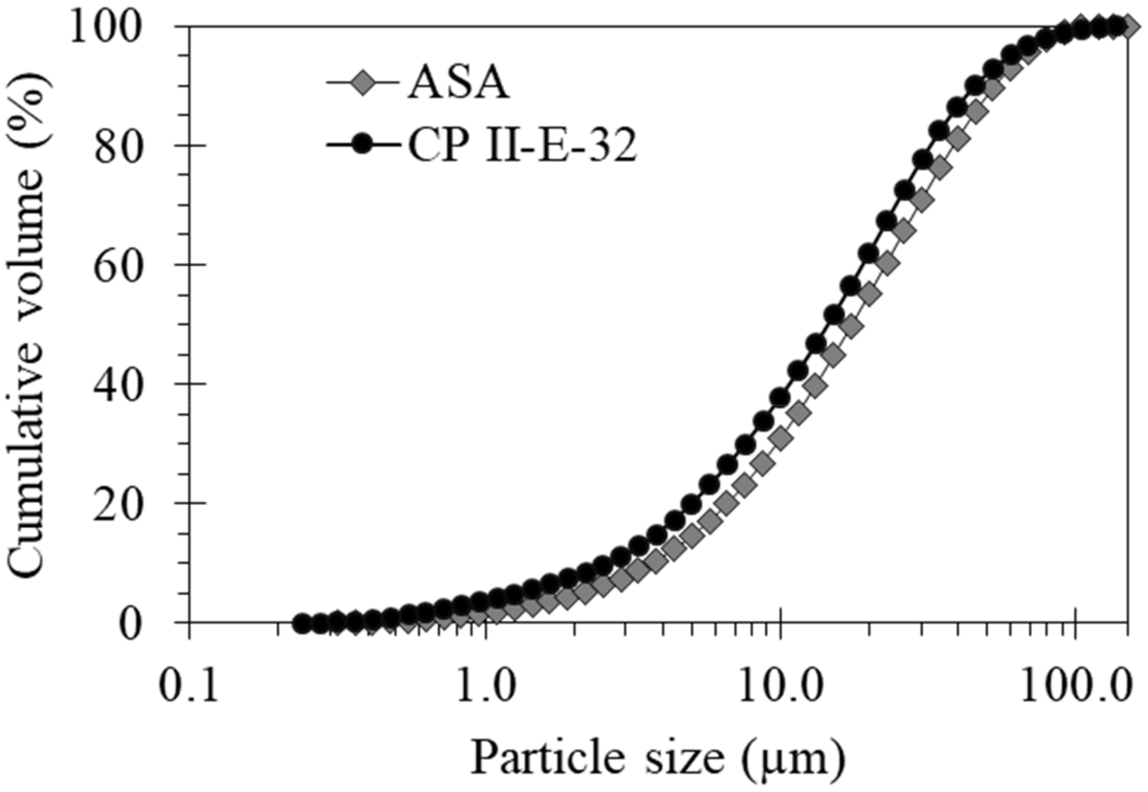 Sustainability 14 14436 g001 Sustainability 14 14436 g001