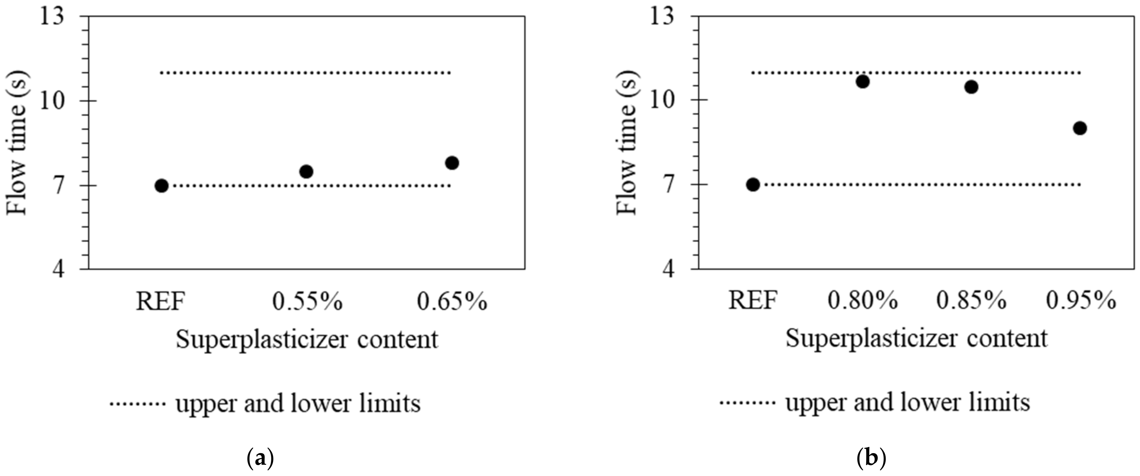 Sustainability 14 14436 g004a Sustainability 14 14436 g004a