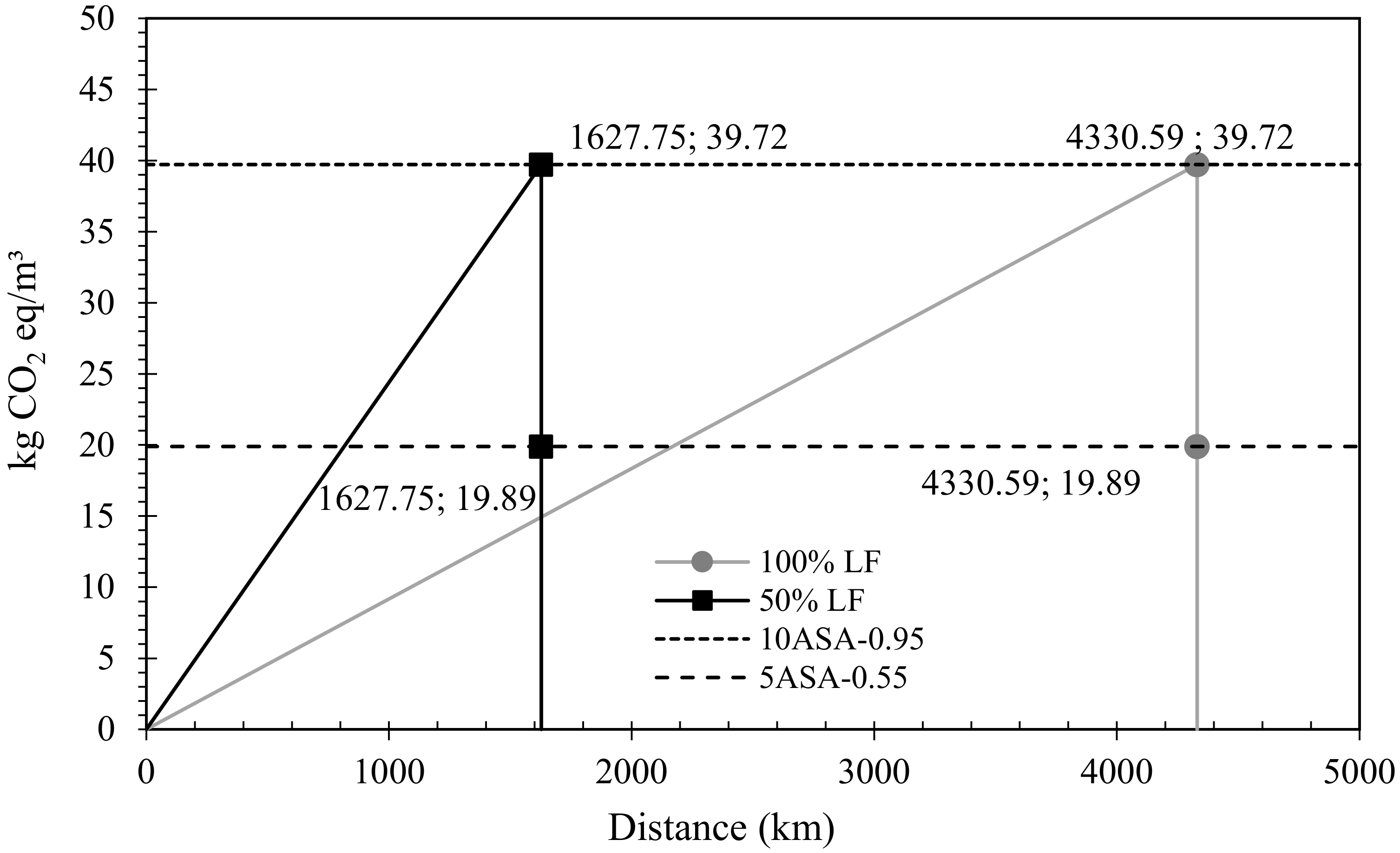 Sustainability 14 14436 g007 Sustainability 14 14436 g007