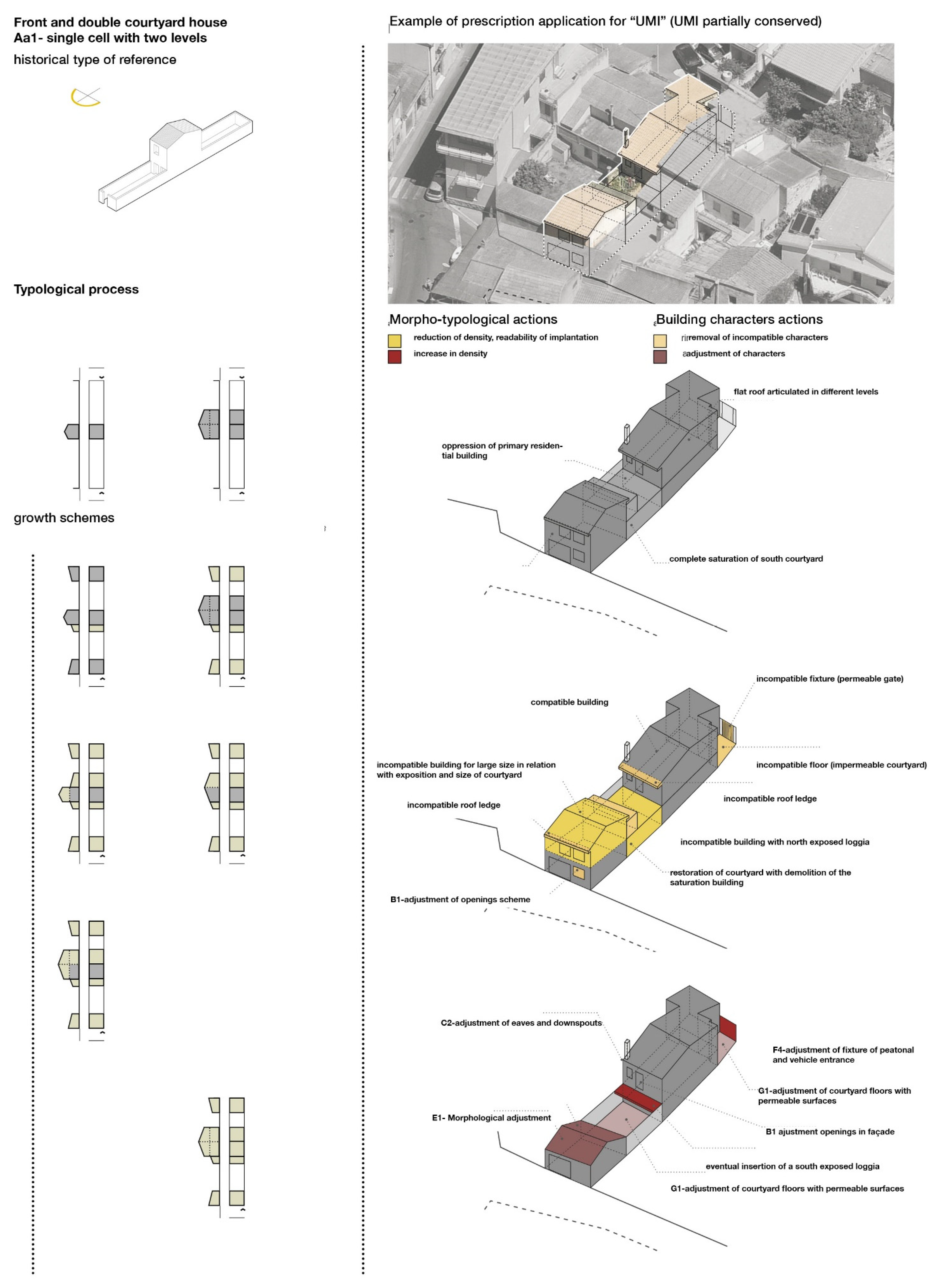 Sustainability 14 14439 g010