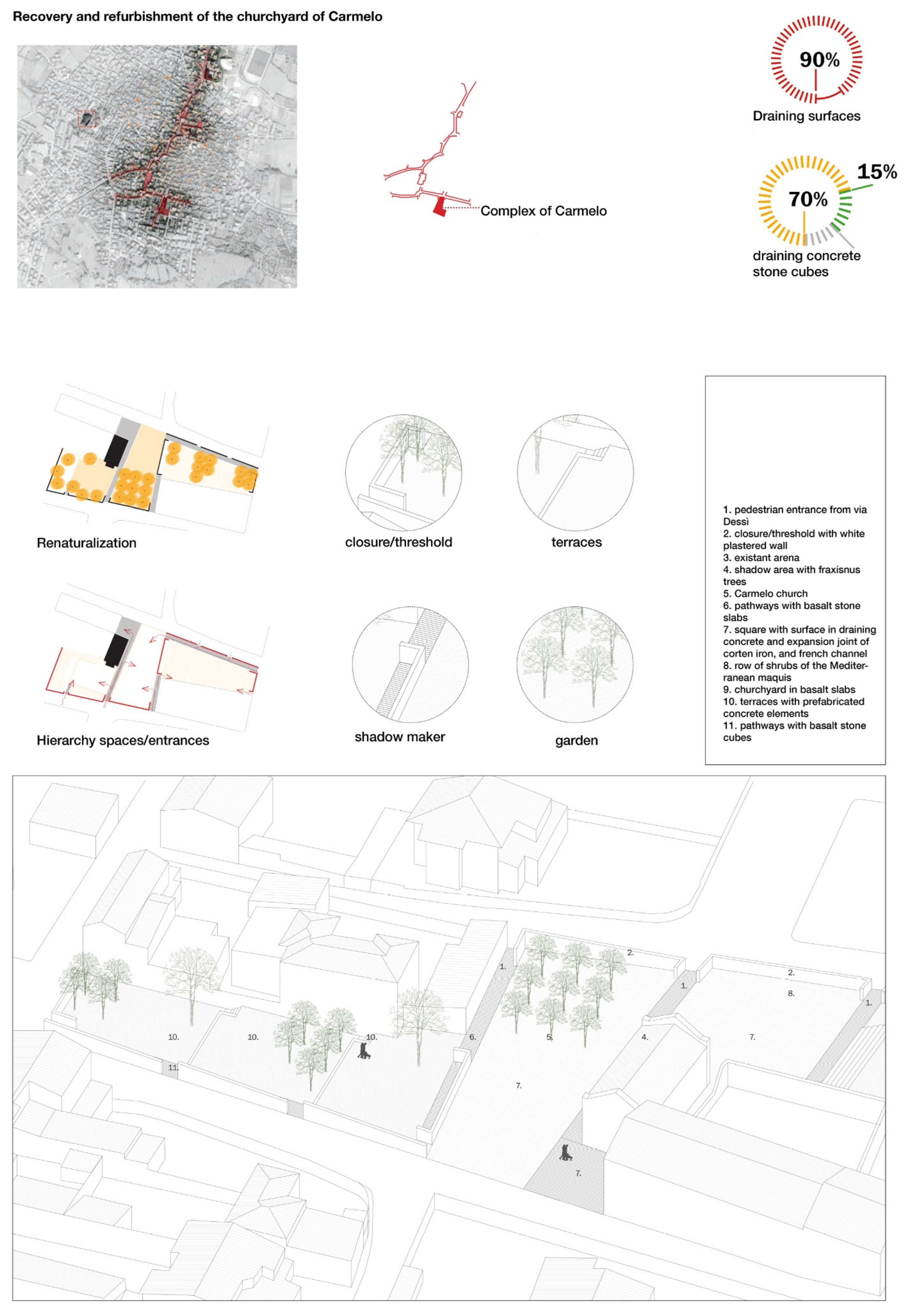 Sustainability 14 14439 g011