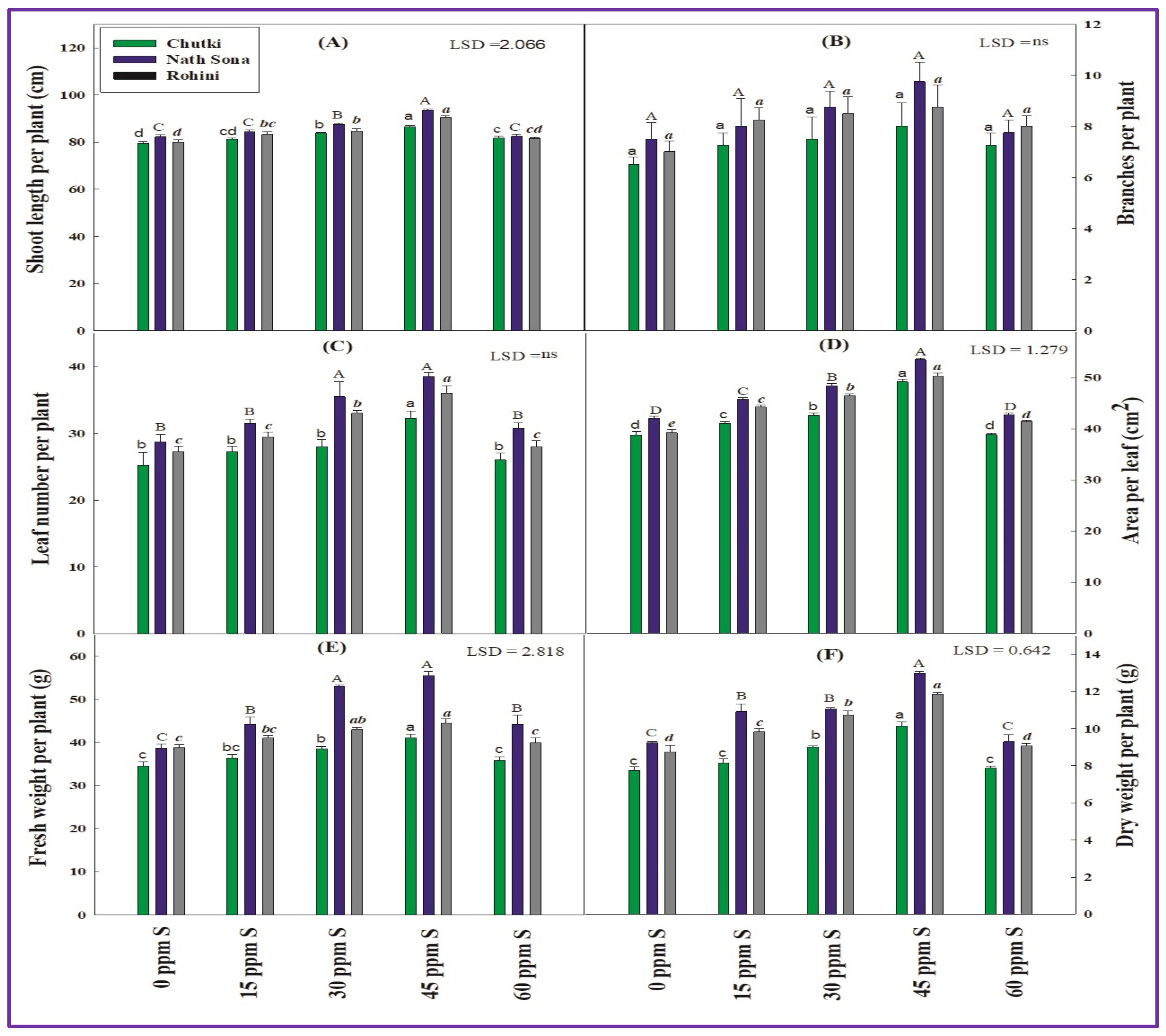 Sustainability 14 14441 g001 Sustainability 14 14441 g001