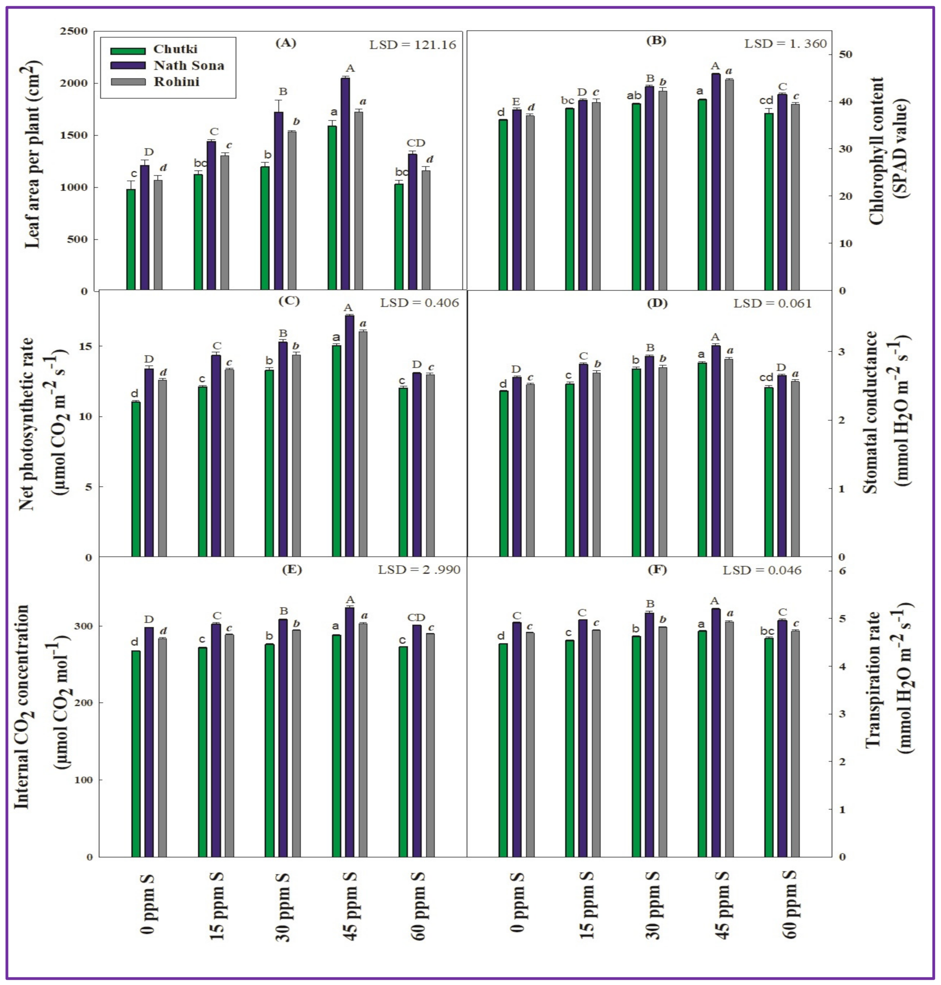 Sustainability 14 14441 g002 Sustainability 14 14441 g002