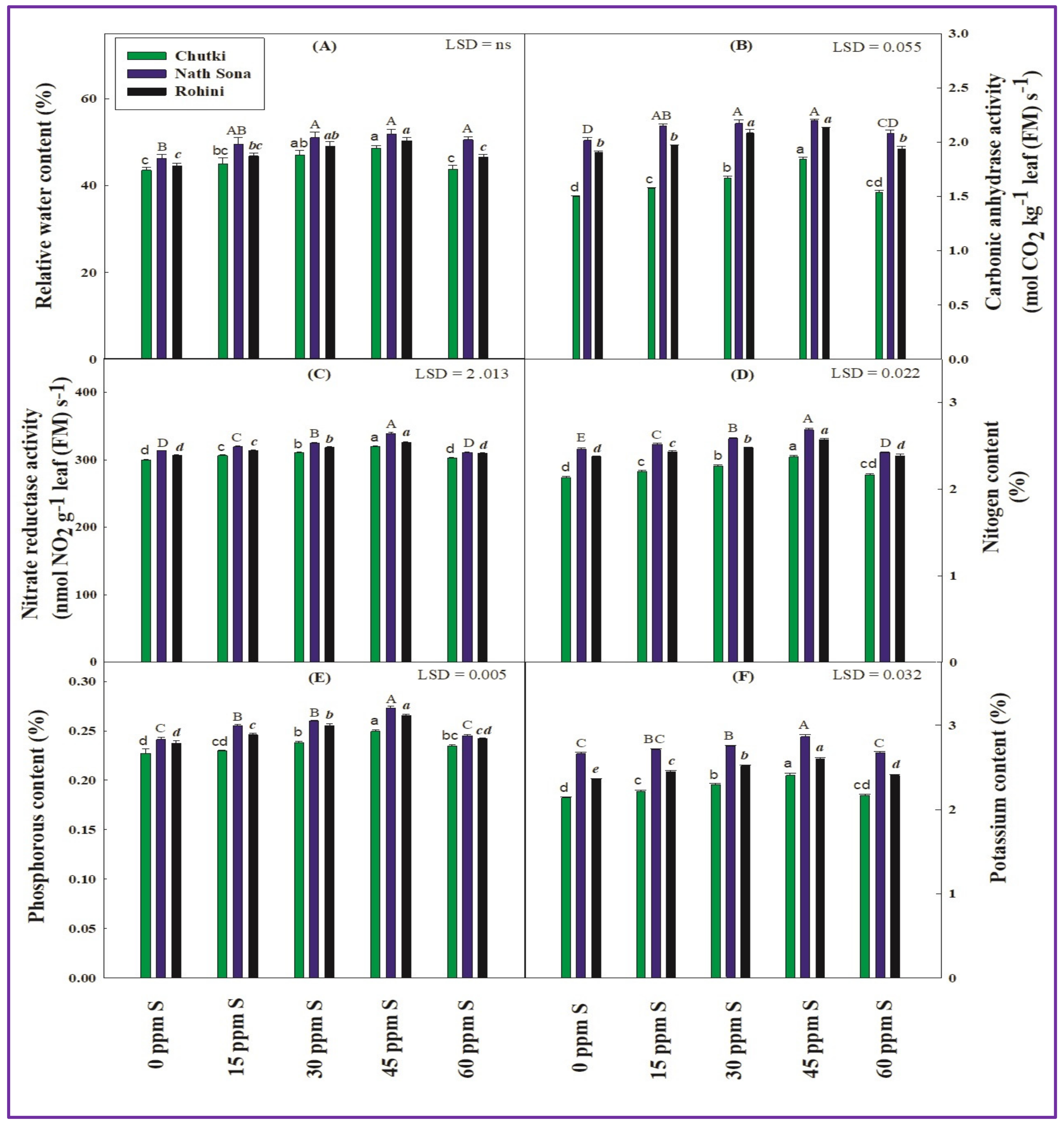 Sustainability 14 14441 g003 Sustainability 14 14441 g003