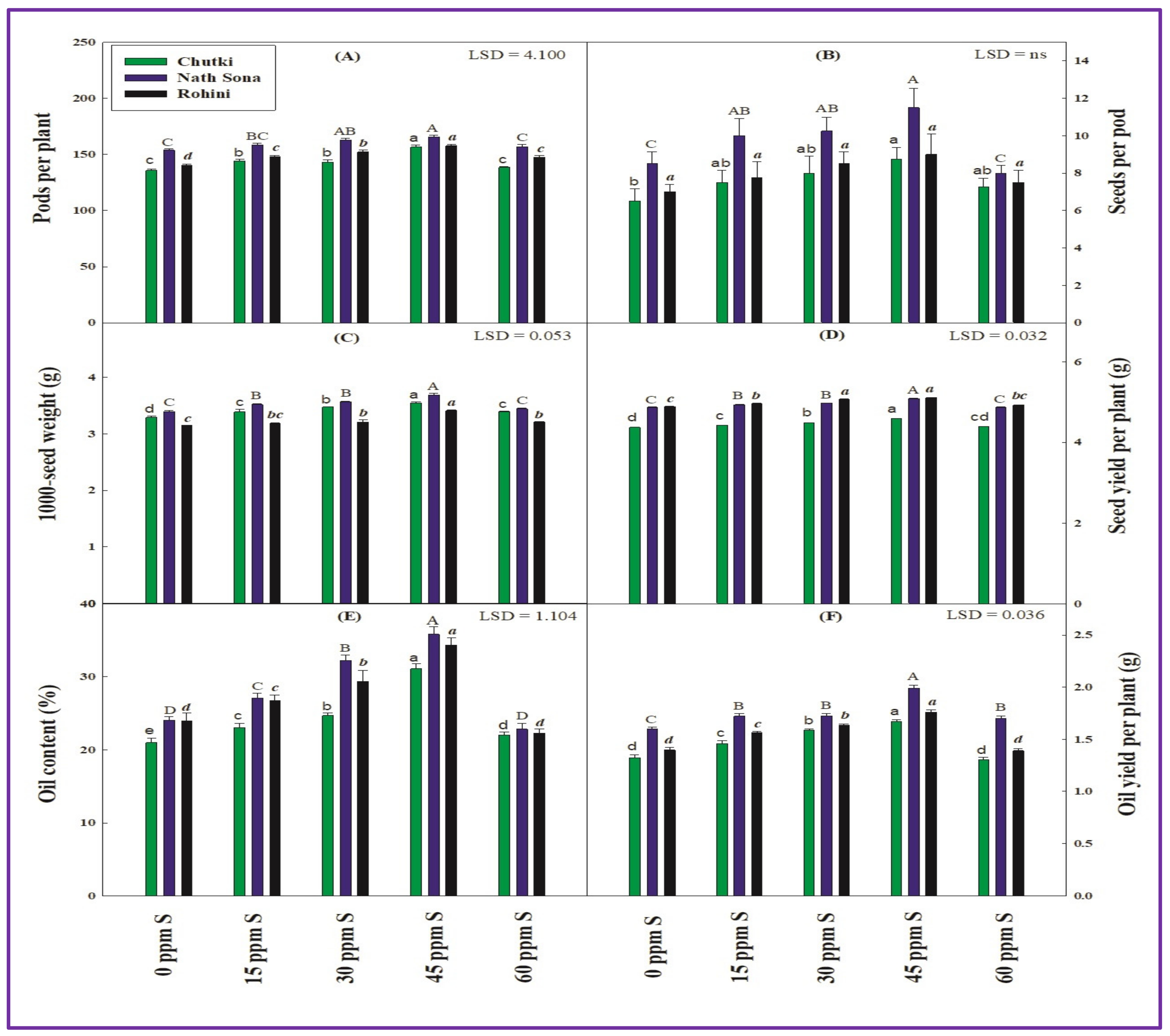 Sustainability 14 14441 g004 Sustainability 14 14441 g004