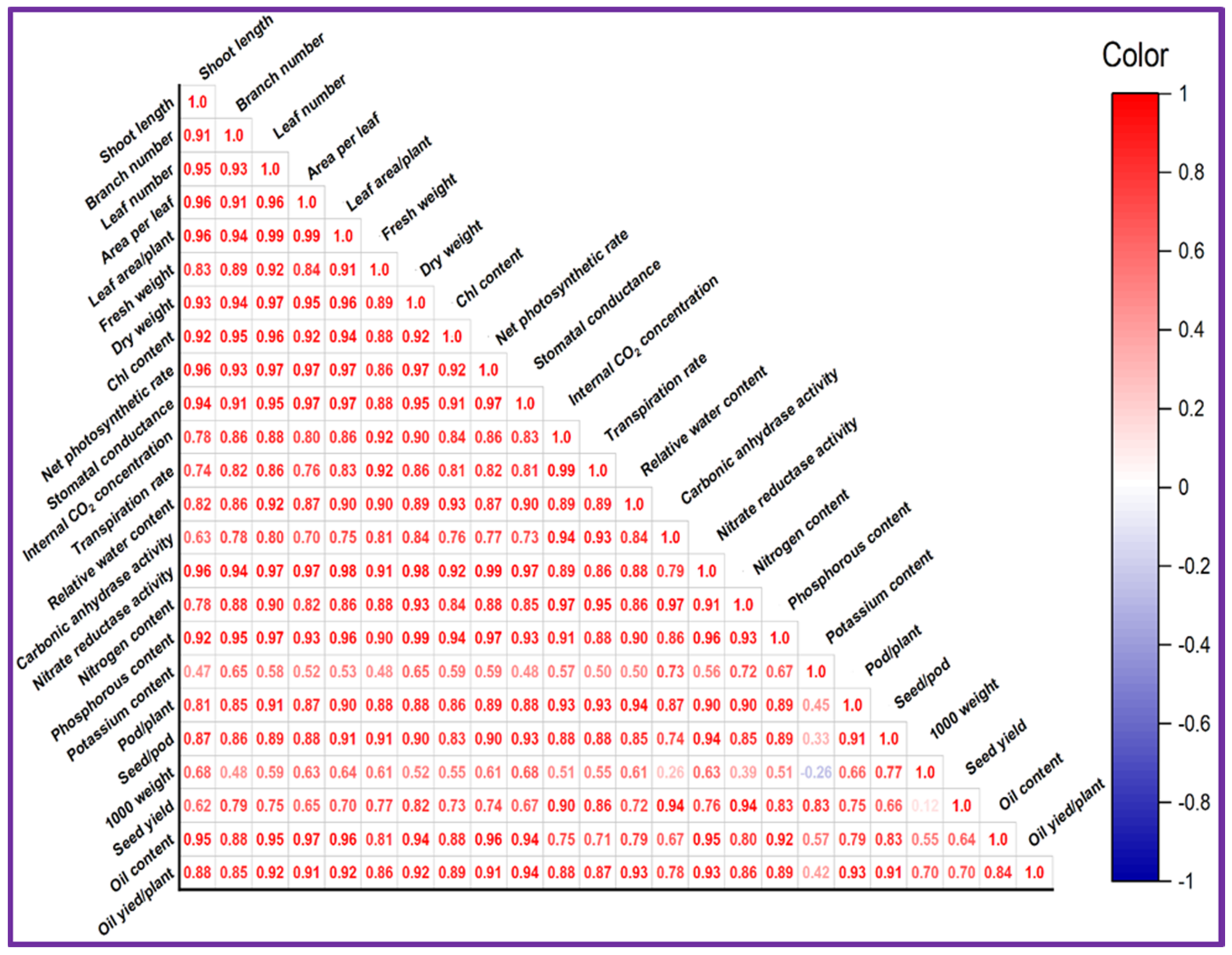 Sustainability 14 14441 g009 Sustainability 14 14441 g009