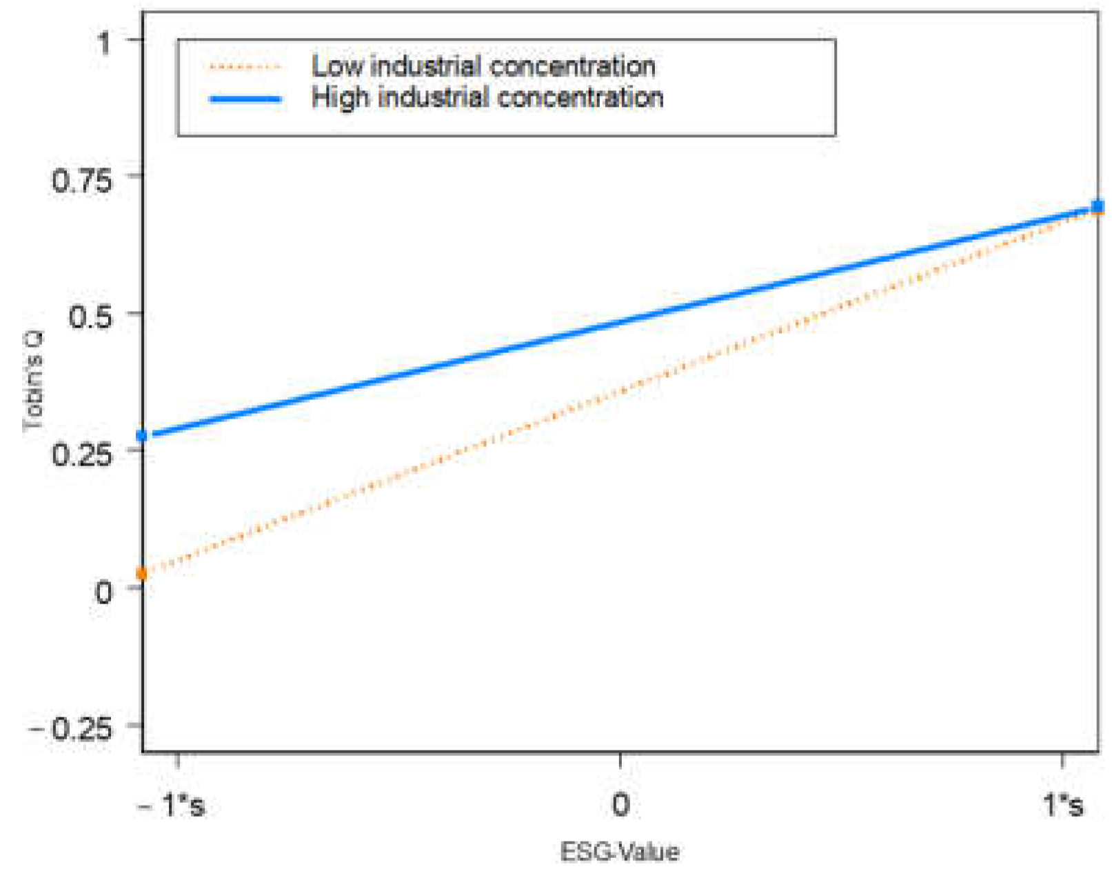 Sustainability 14 14444 g002 Sustainability 14 14444 g002