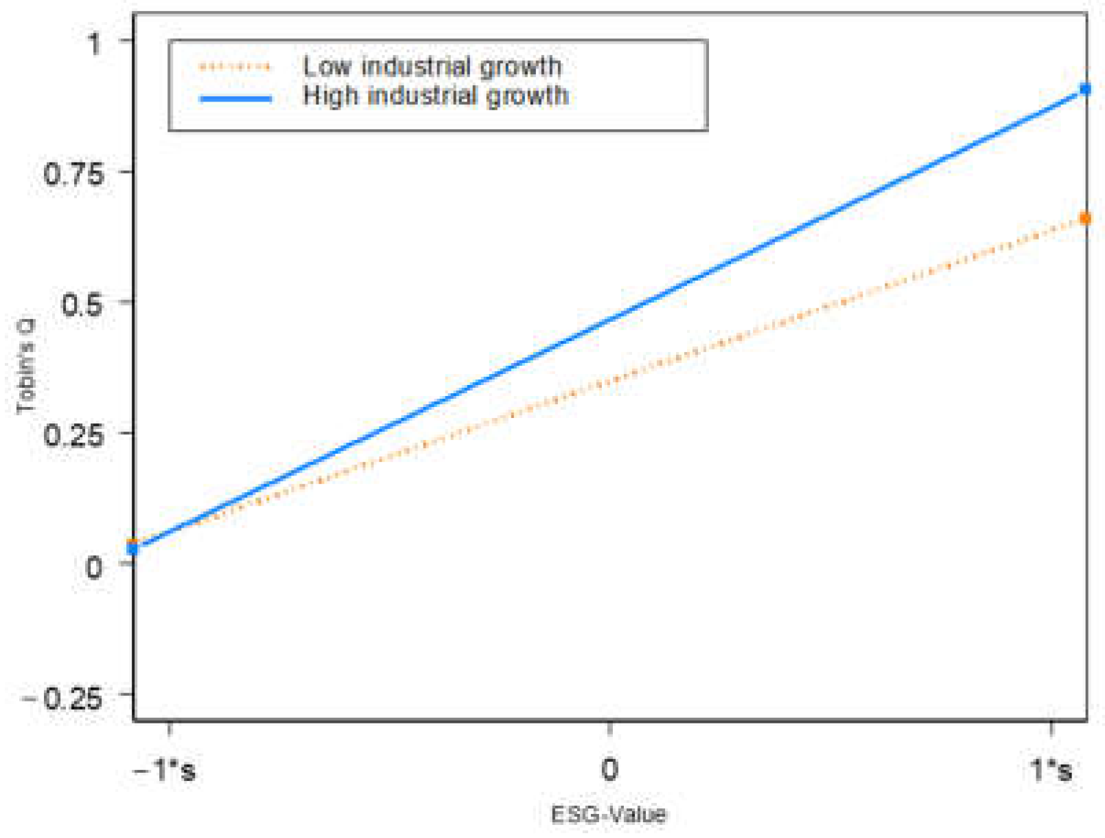 Sustainability 14 14444 g003 Sustainability 14 14444 g003