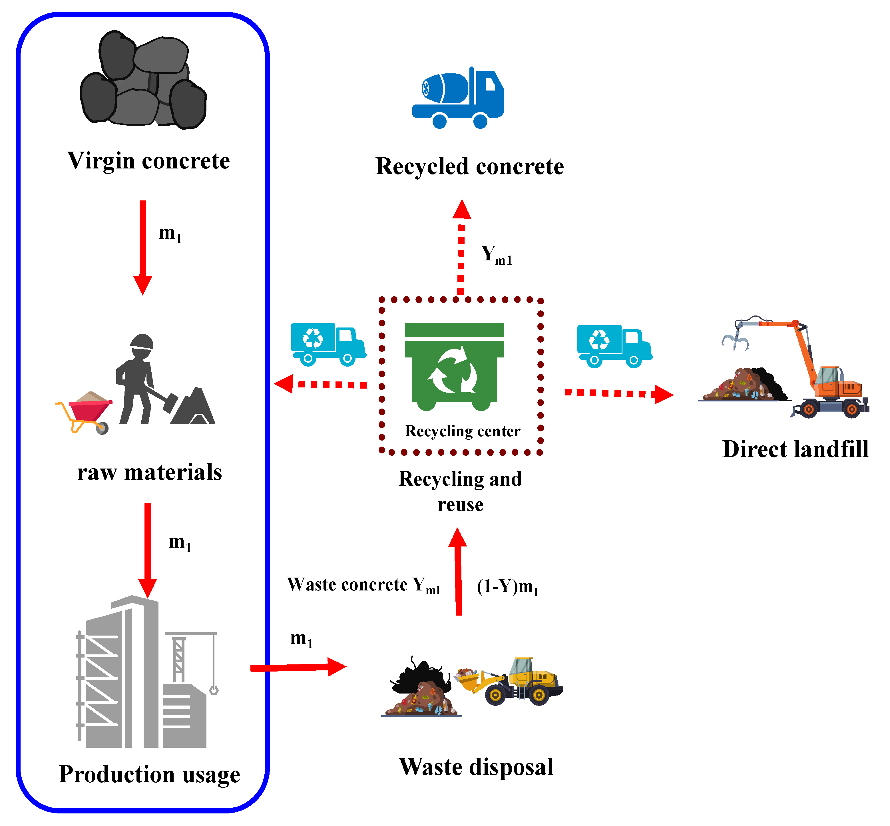 Sustainability 14 14448 g002