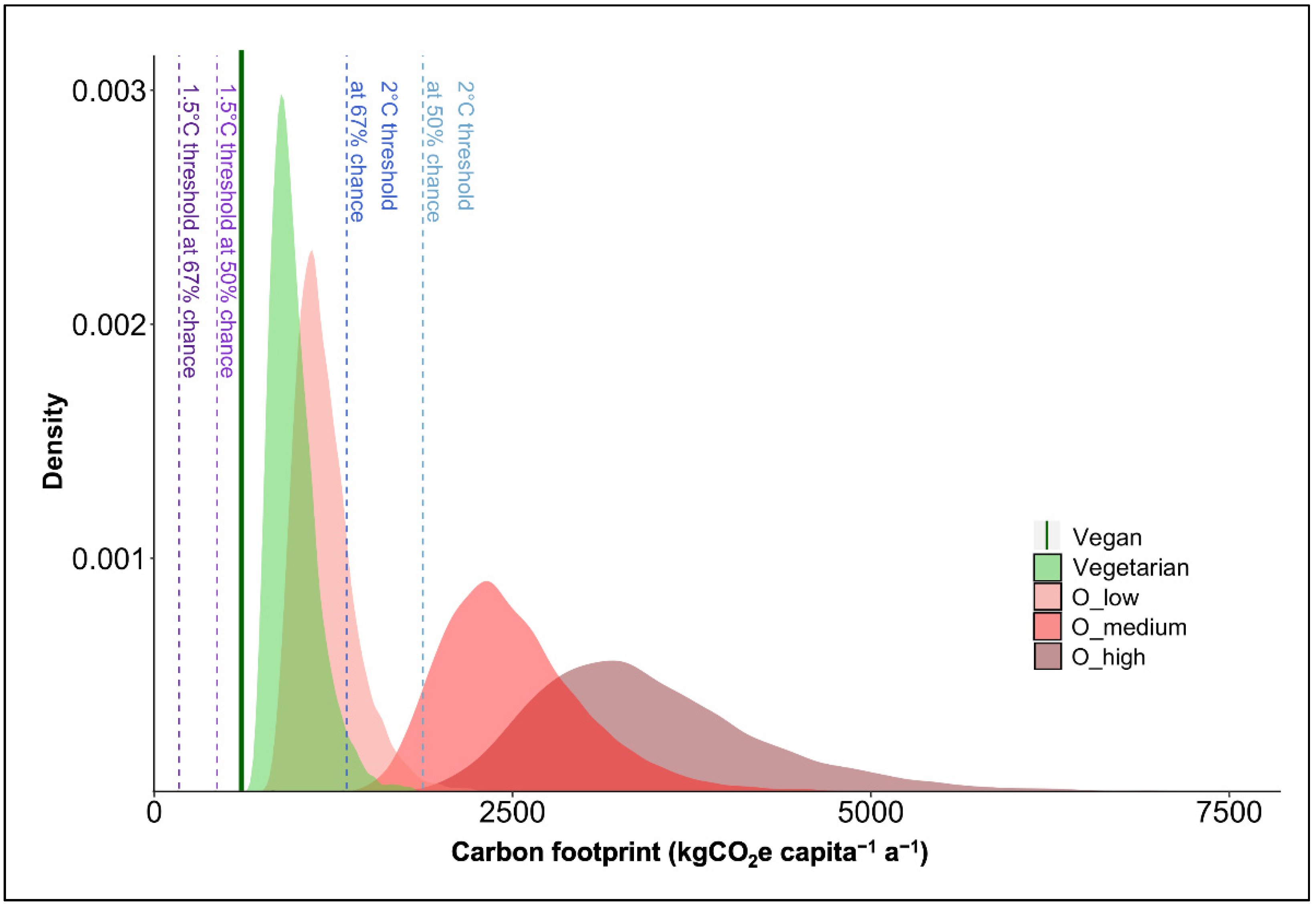 Sustainability 14 14449 g002 Sustainability 14 14449 g002