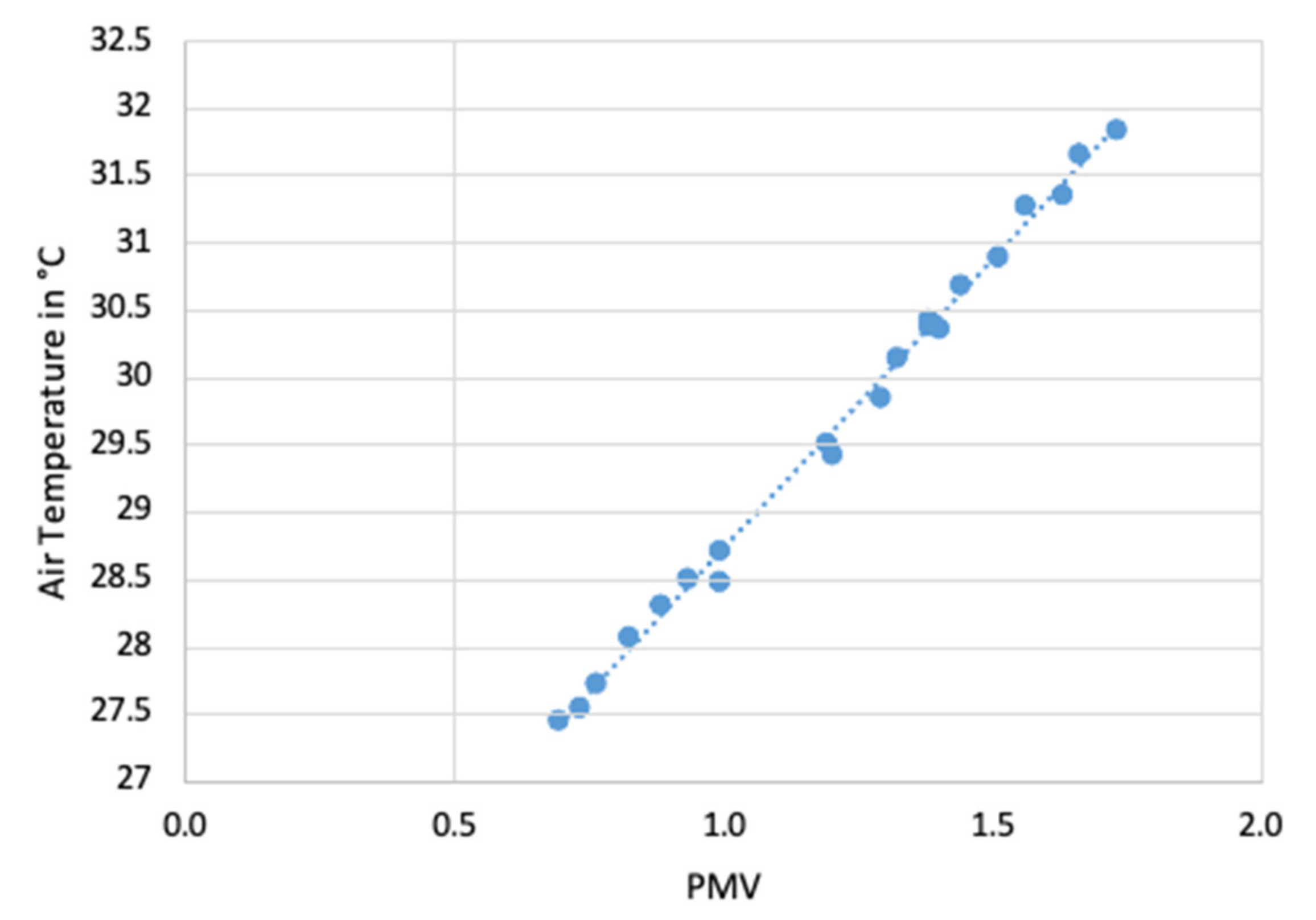 Sustainability 14 14450 g007