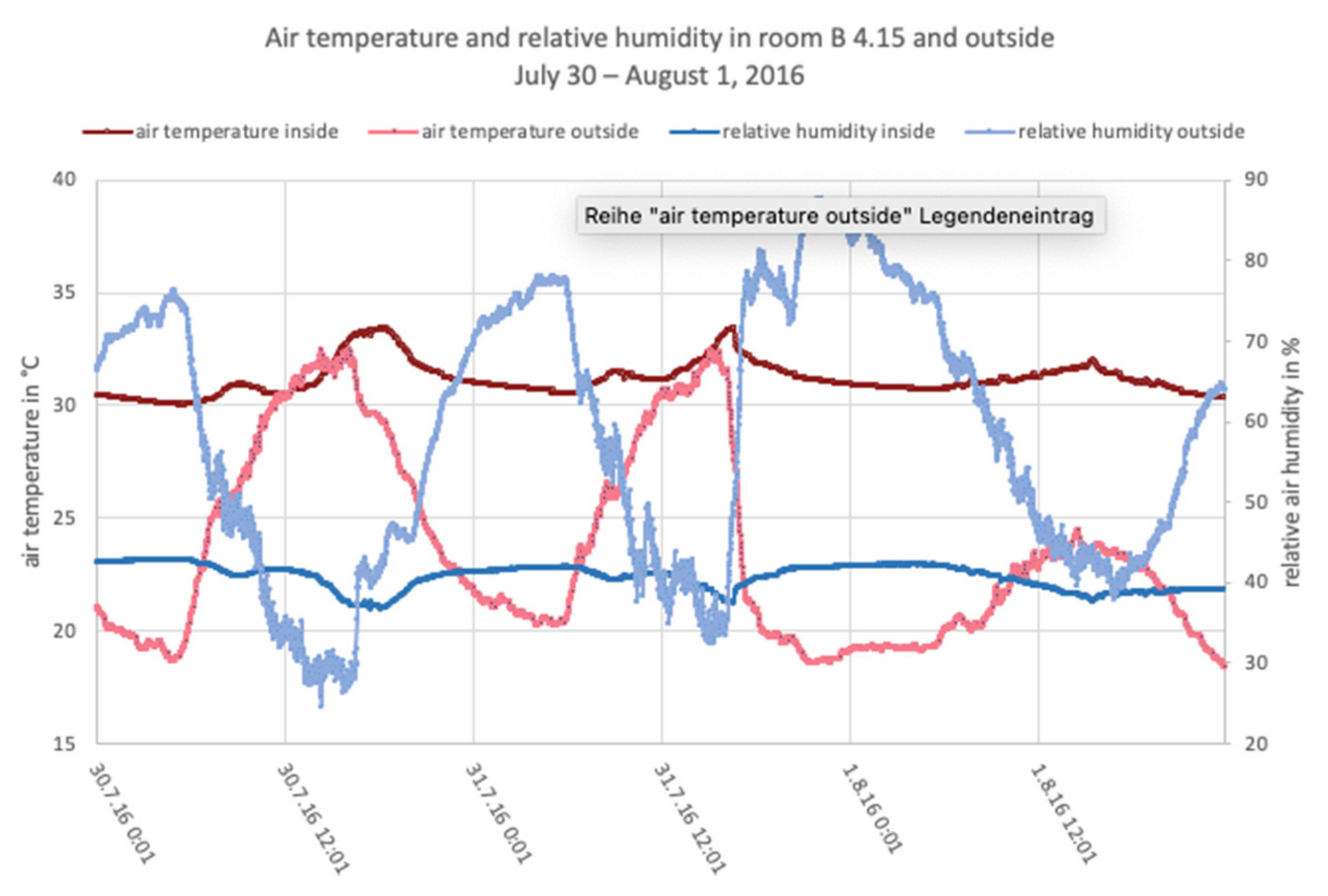 Sustainability 14 14450 g009