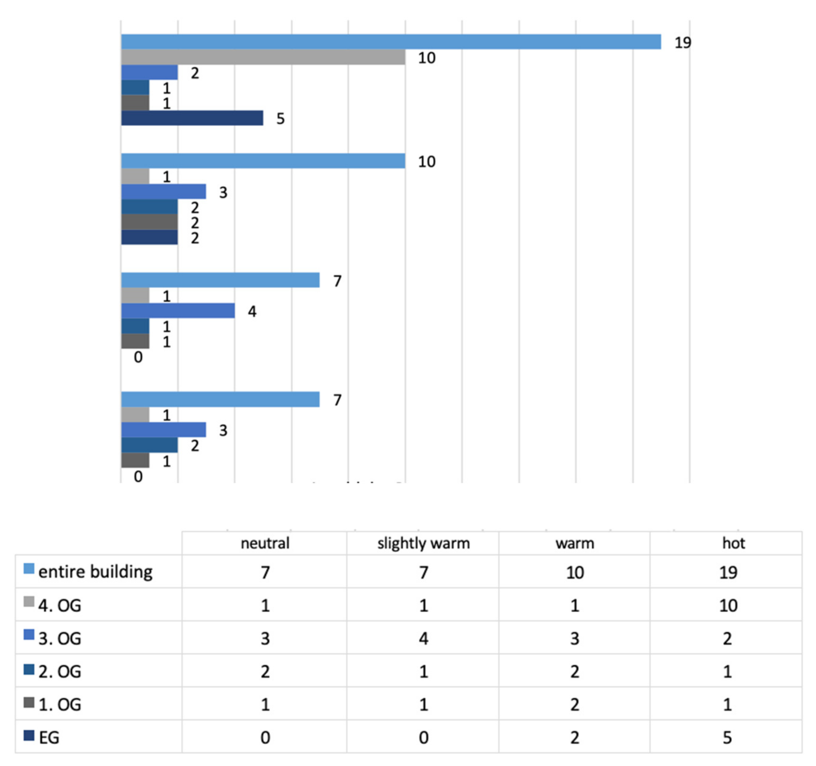 Sustainability 14 14450 g014