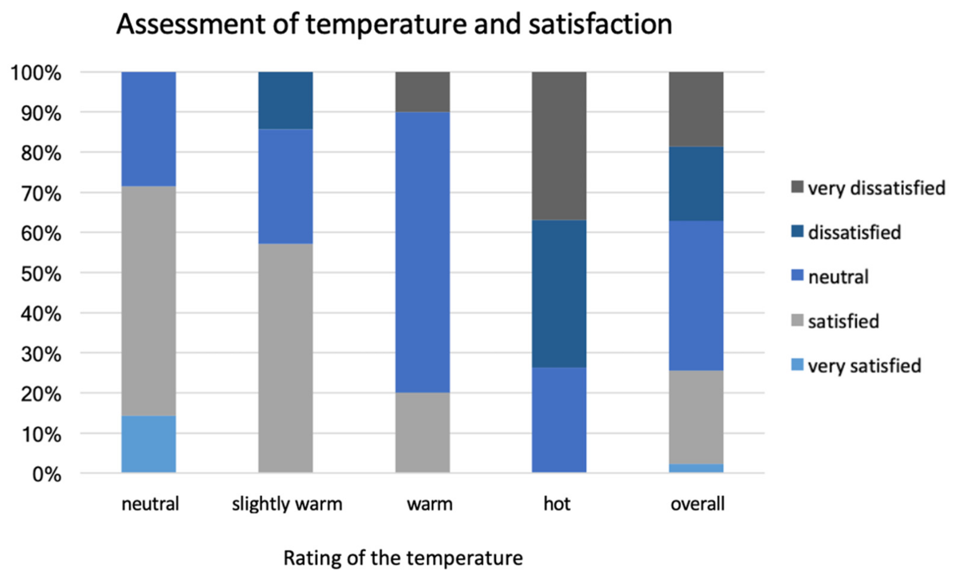 Sustainability 14 14450 g015