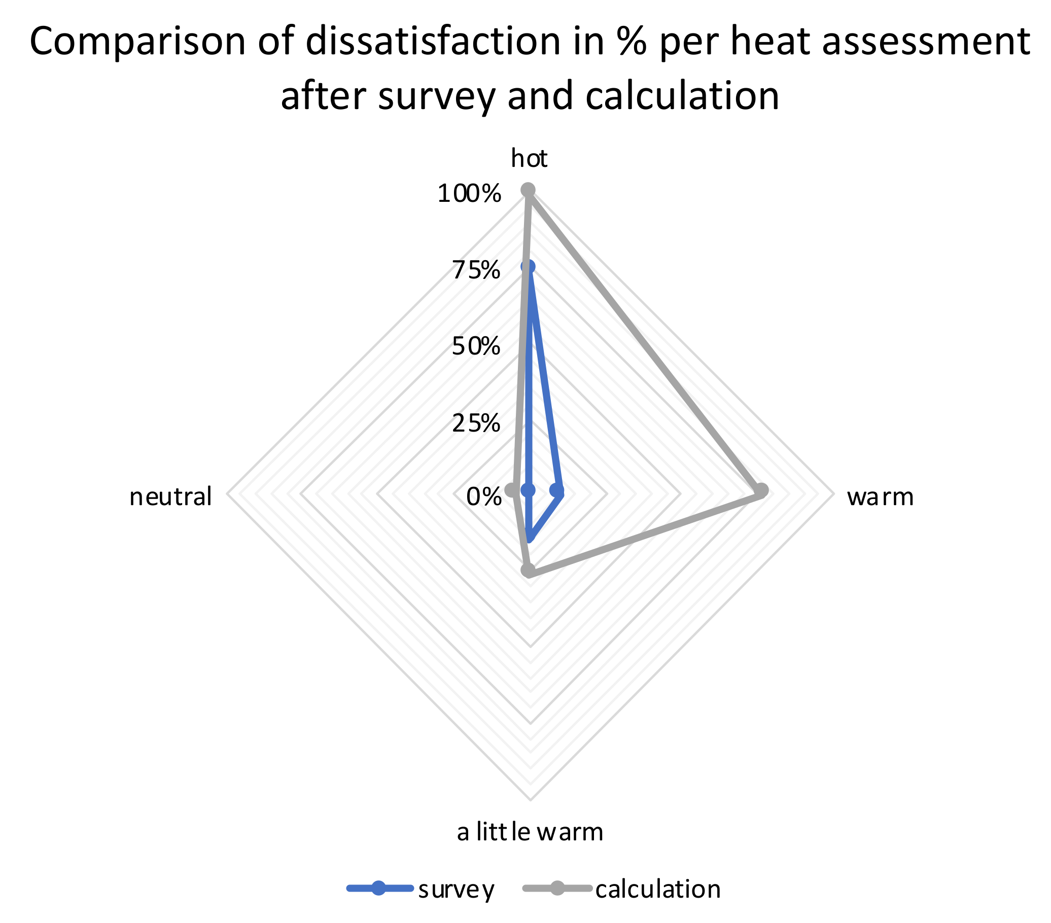 Sustainability 14 14450 g016