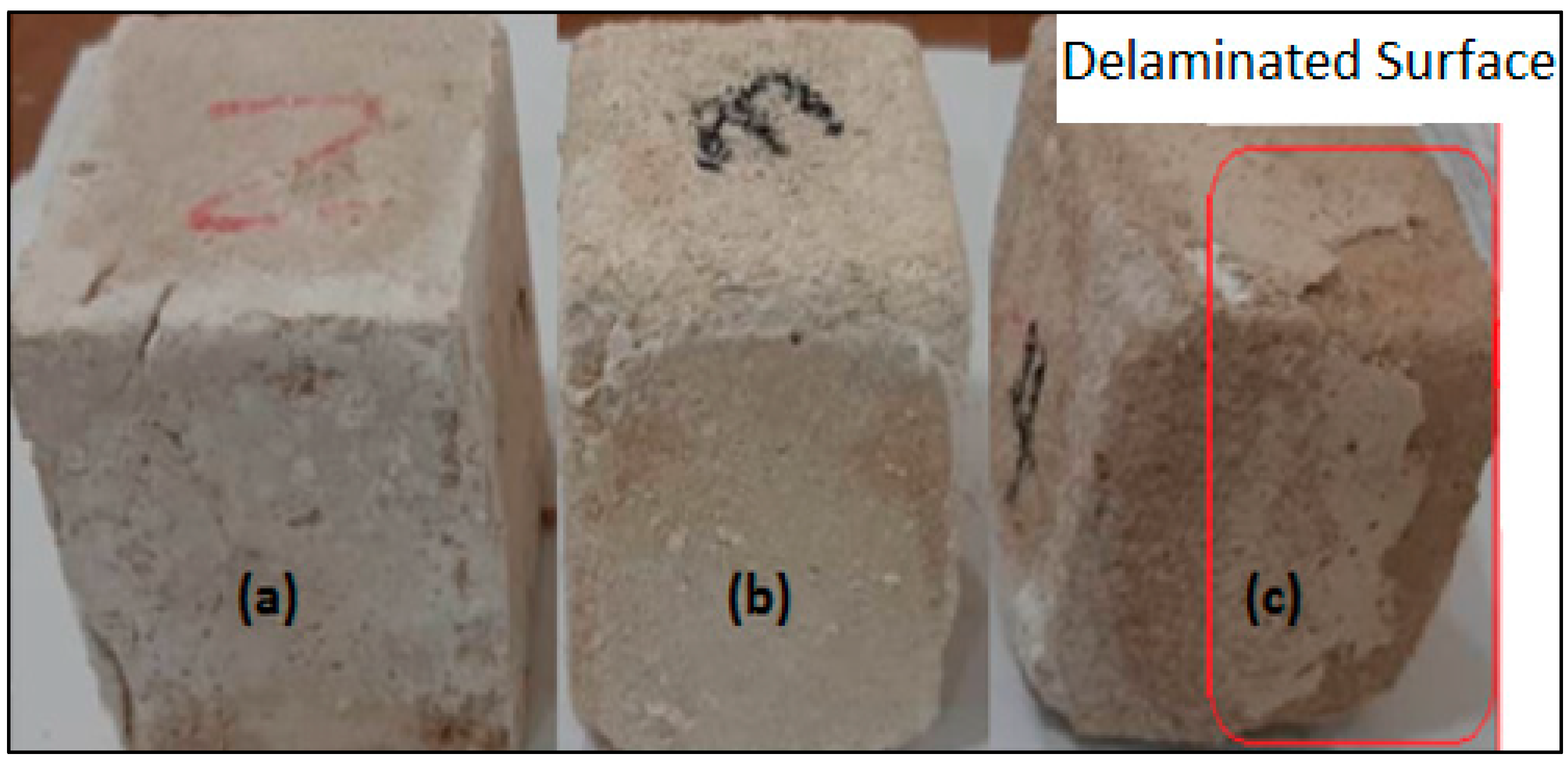 Sustainability 14 14451 g005 Sustainability 14 14451 g005