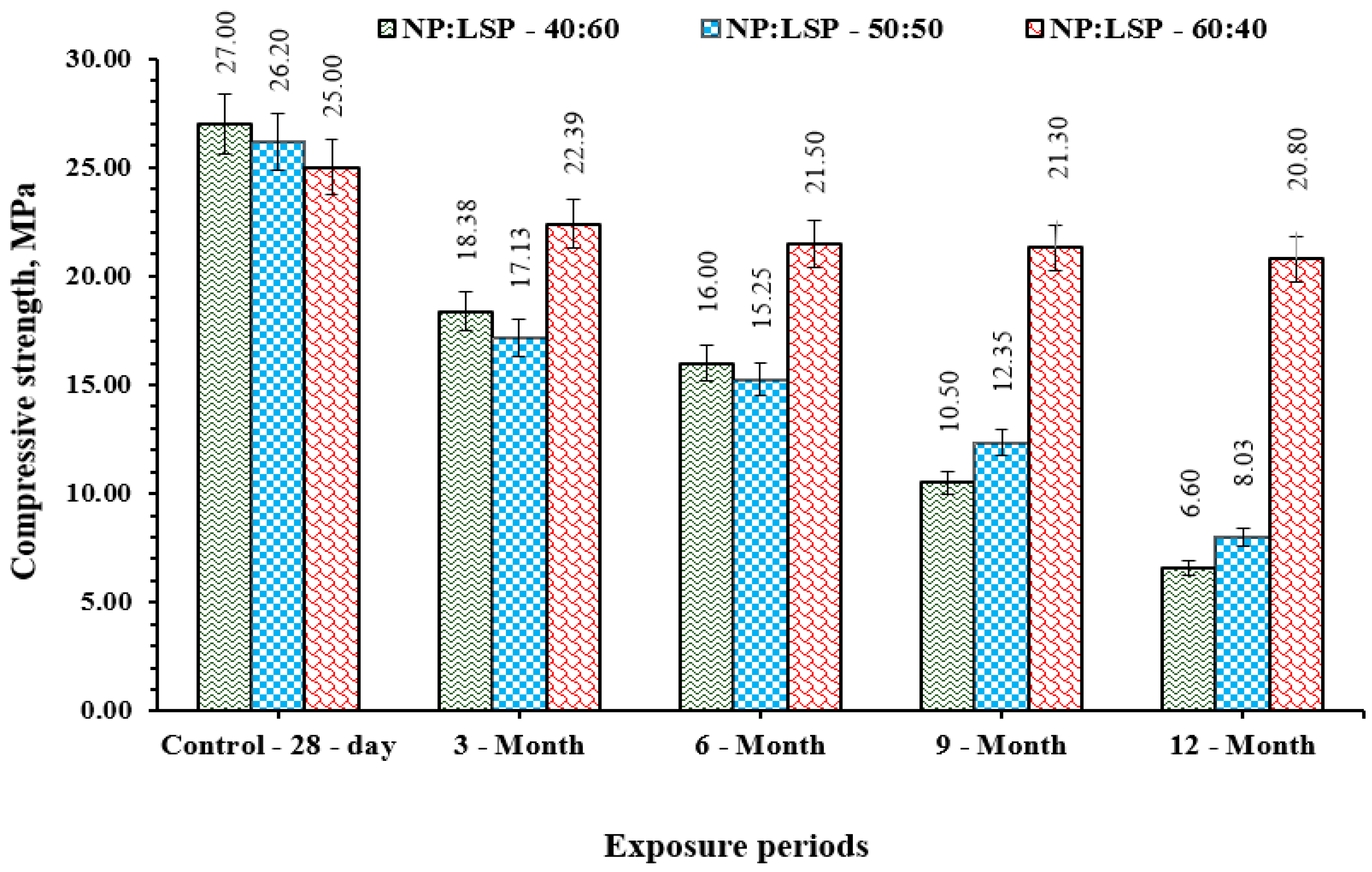 Sustainability 14 14451 g007 Sustainability 14 14451 g007