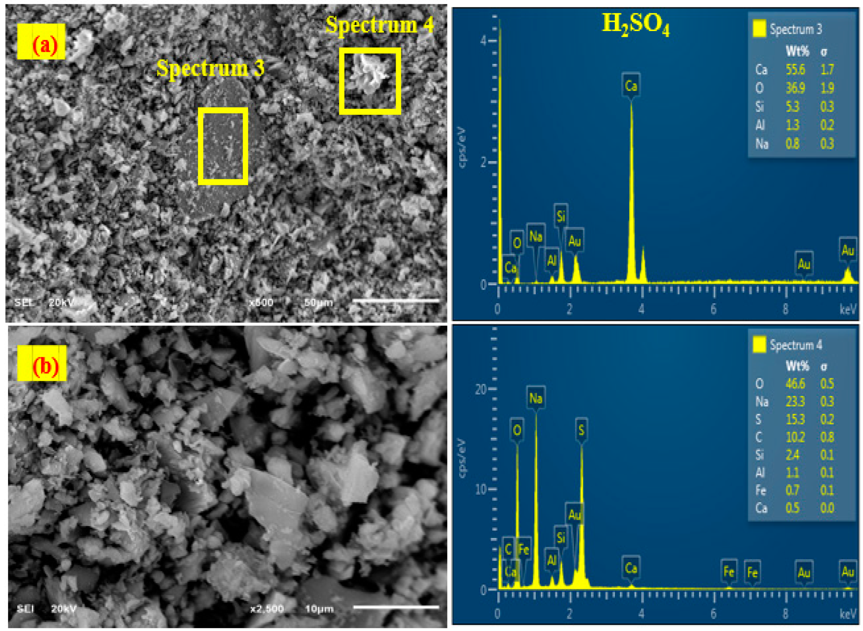 Sustainability 14 14451 g014 Sustainability 14 14451 g014