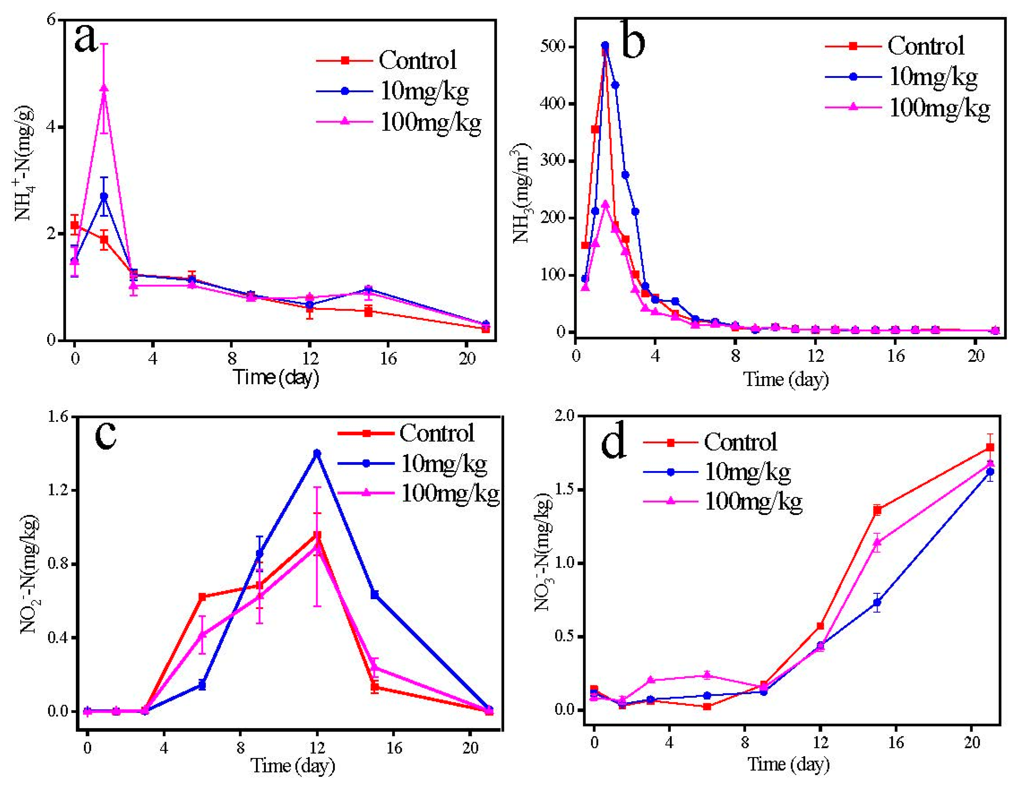 Sustainability 14 14454 g003