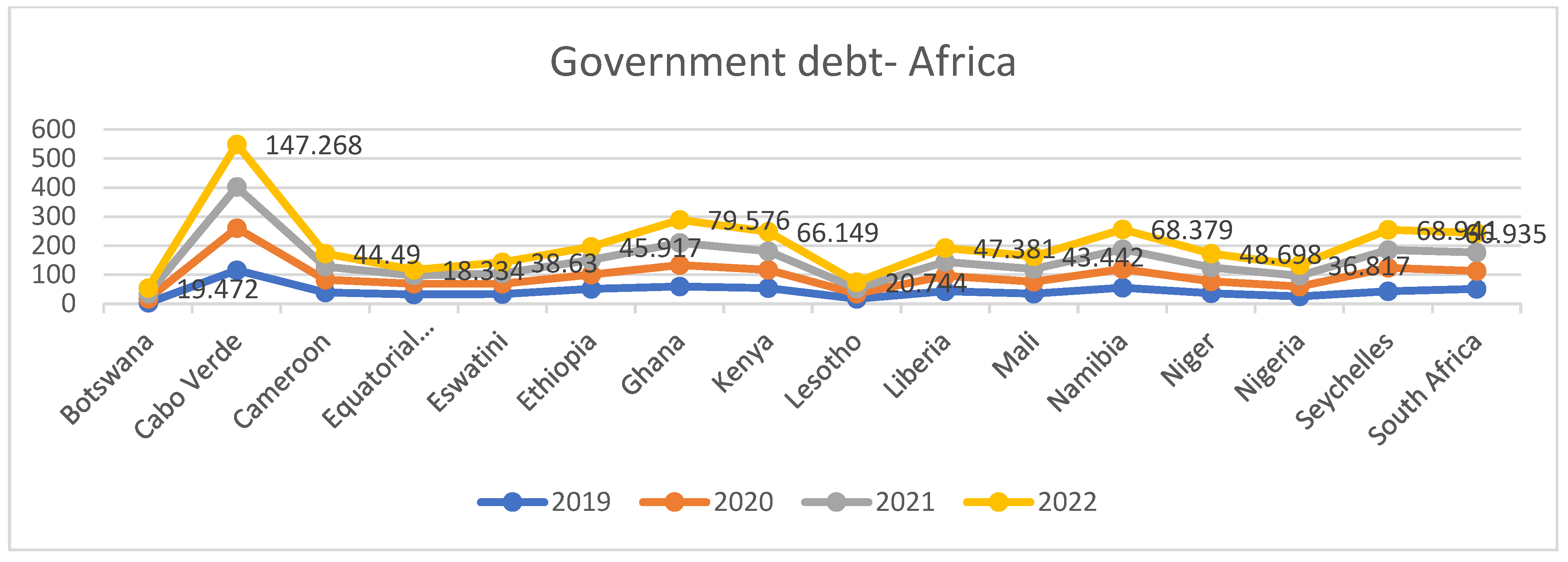 Sustainability 14 14455 g012