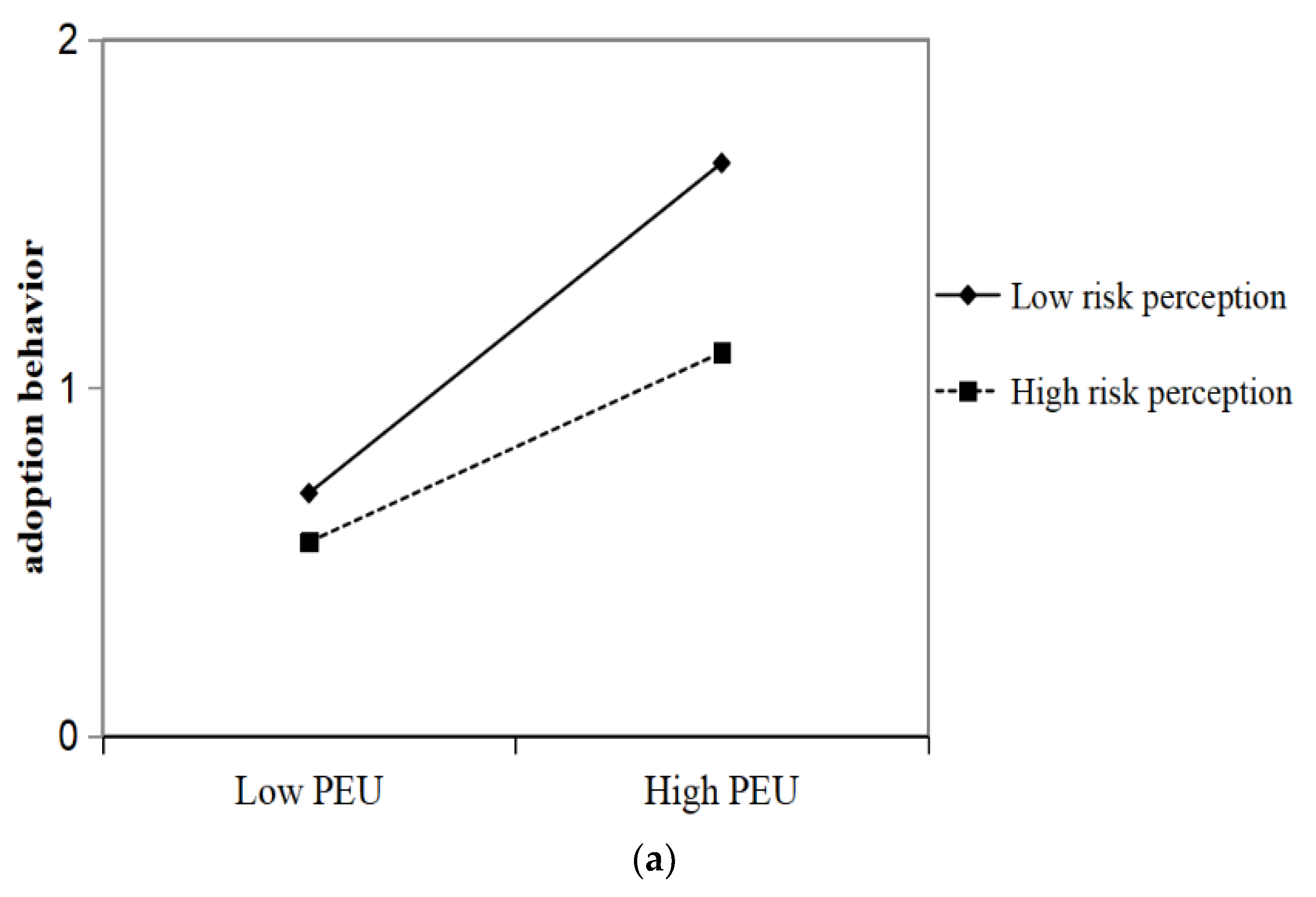 Sustainability 14 14457 g002a Sustainability 14 14457 g002a